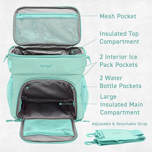 Vista 26 de Bentgo Prep Deluxe - Bolsa aislada para varias comidas, bolsa para lonchera, con capacidad para 5 comidas, aislamiento prémium hasta 8 horas, Verde