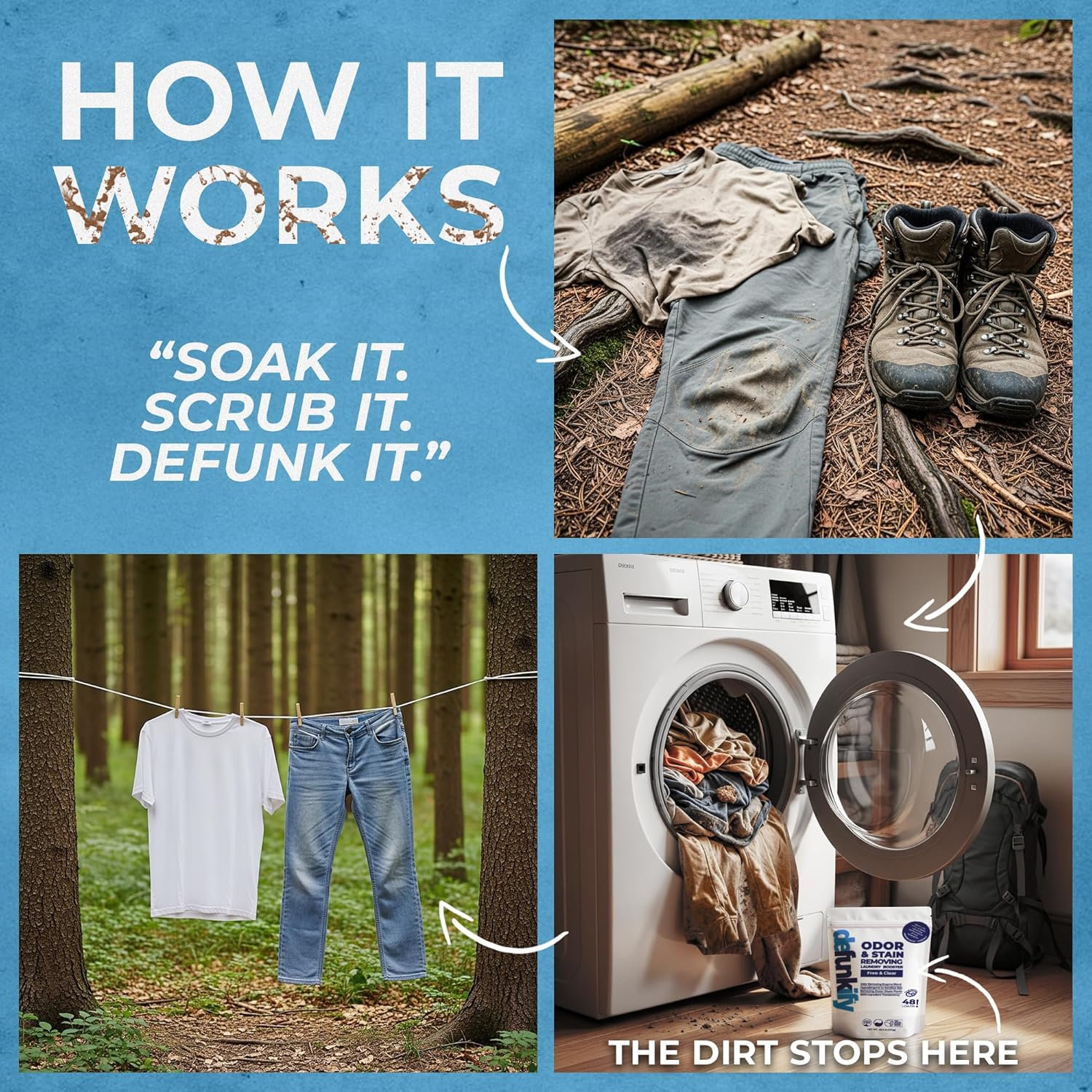 Enzyme Laundry Booster Additive, Unscented. 48 Load Laundry Sanitizer Detergent, Color Safe Fabric Active Enzyme Washing Soda Detergent Cleaner. Powdered Stain Treater & Odor Remover Booster Treatment - Image 4