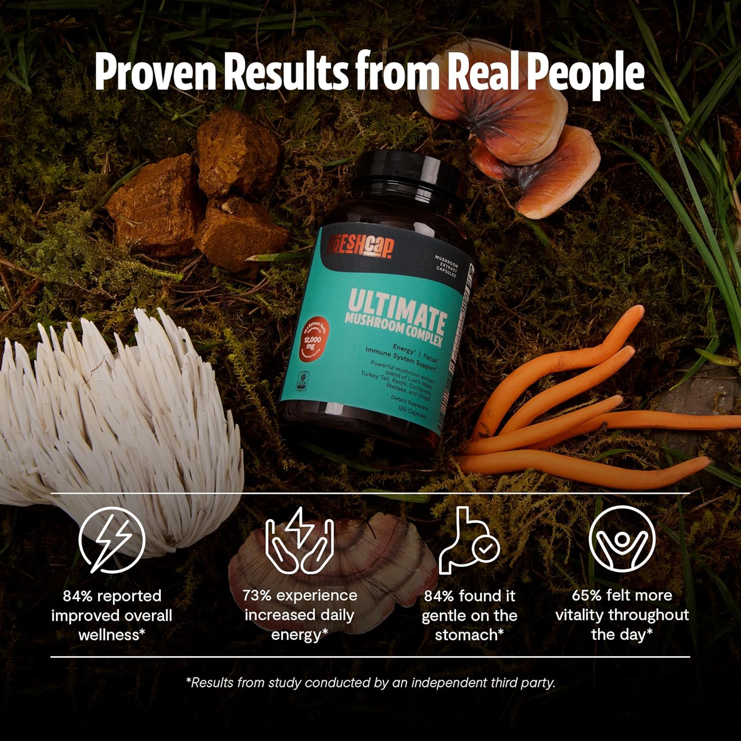 FreshCap Mushrooms Ultimate Mushroom Supplement 12,000mg - Mushroom Complex Capsules, Organic Supplement Ayurveda (120 Capsules) - Image 2