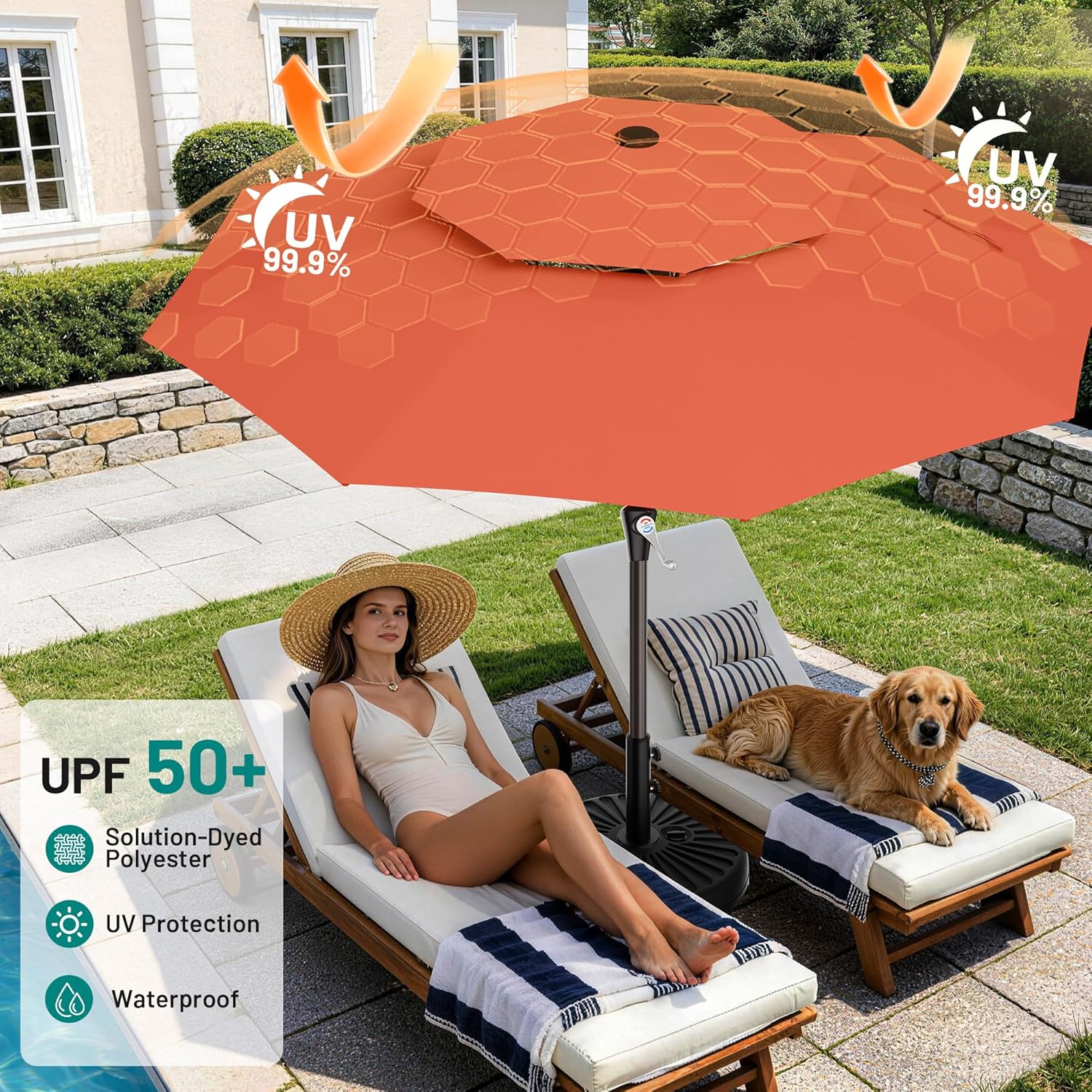 AreShark 10ft 2 Tiers Patio Umbrella - Outdoor Umbrella Waterproof UV Protection, Market Table Umbrella w/Push Button Tilt&Crank for Pool, Porch, Garden(Orange)