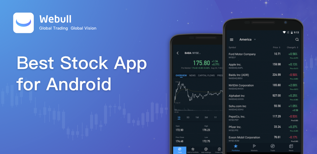 Stocks application. Stocks application. Трейдер с смартфоном. Андроид 50 тысяч. Трейдинг на море.