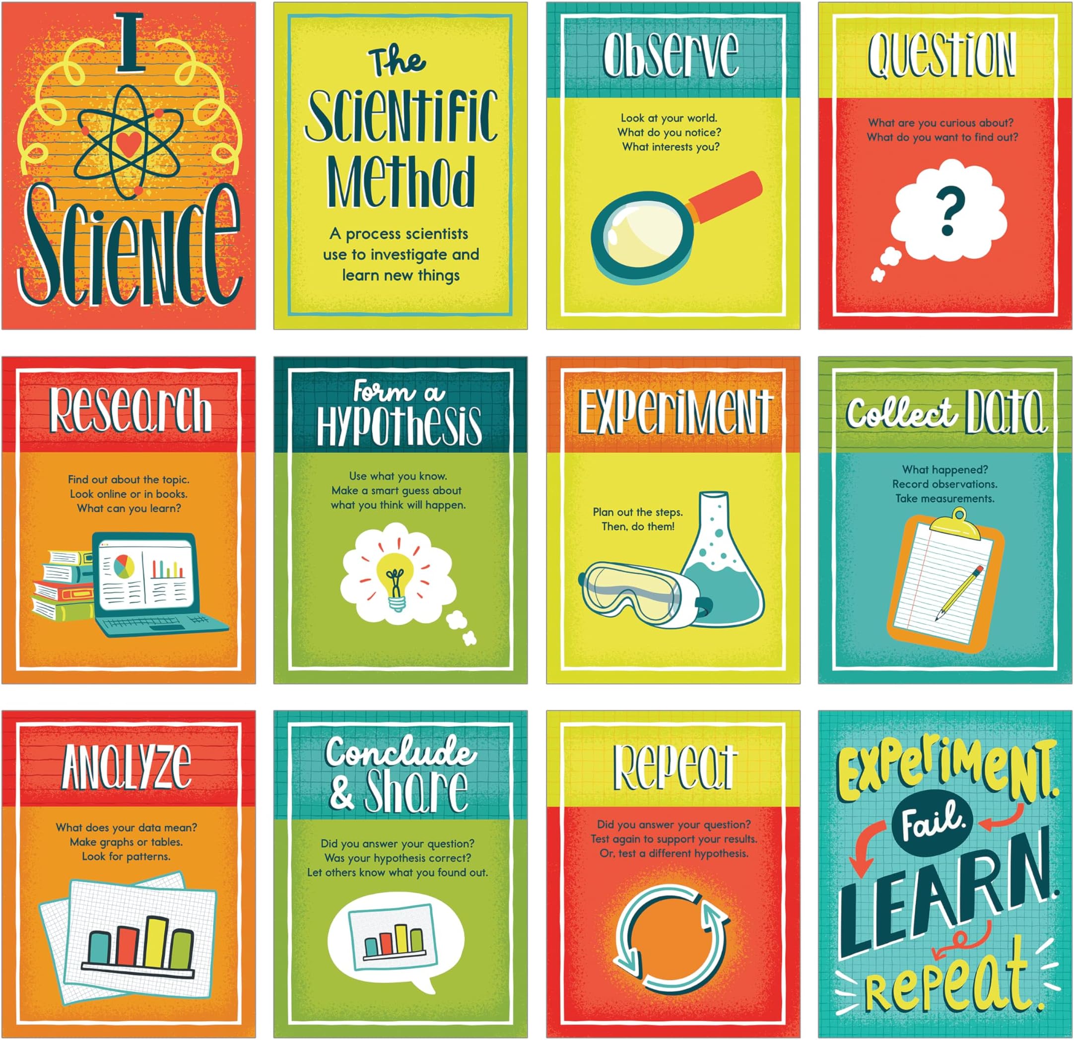 Carson Dellosa 12-Piece Scientific Method Posters, 8.5" x 11" Educational Wall Art for Classroom Decor and Office Decorations, Science Teacher Supplies