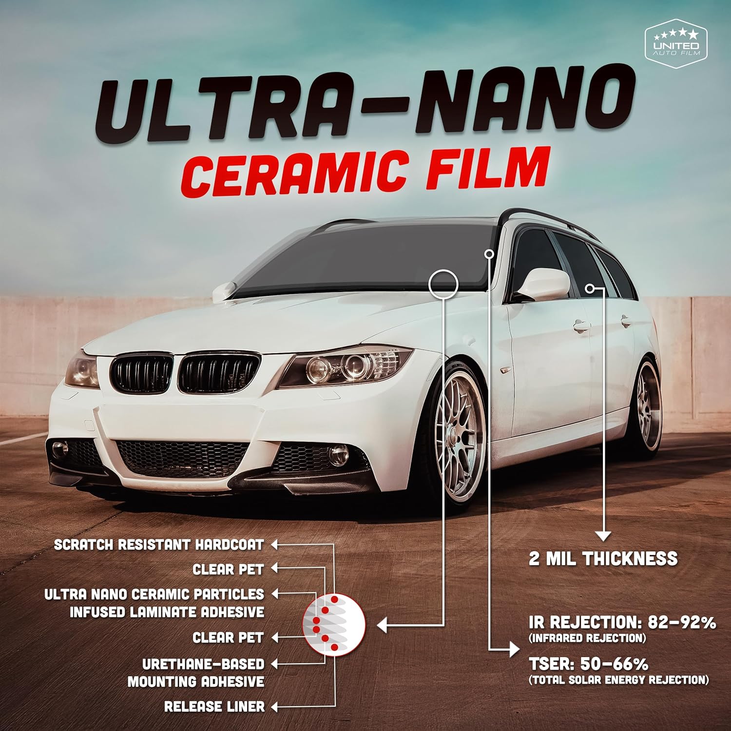 United 2PLY Ultra Nano Ceramic Window Tint Film – 15% VLT High Heat Rejection Automotive Film with 80-90% IR, UV Blocking & Color Stable Adhesive, Ultra Ceramic Car Window Tint, 24 Inch x 100 Ft Roll