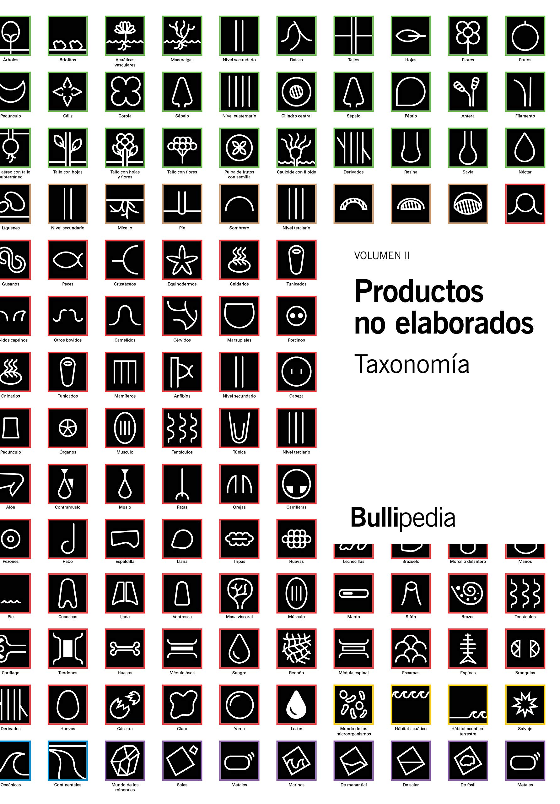 Productos no elaborados. Volumen II Taxonomía (Bullipedia)