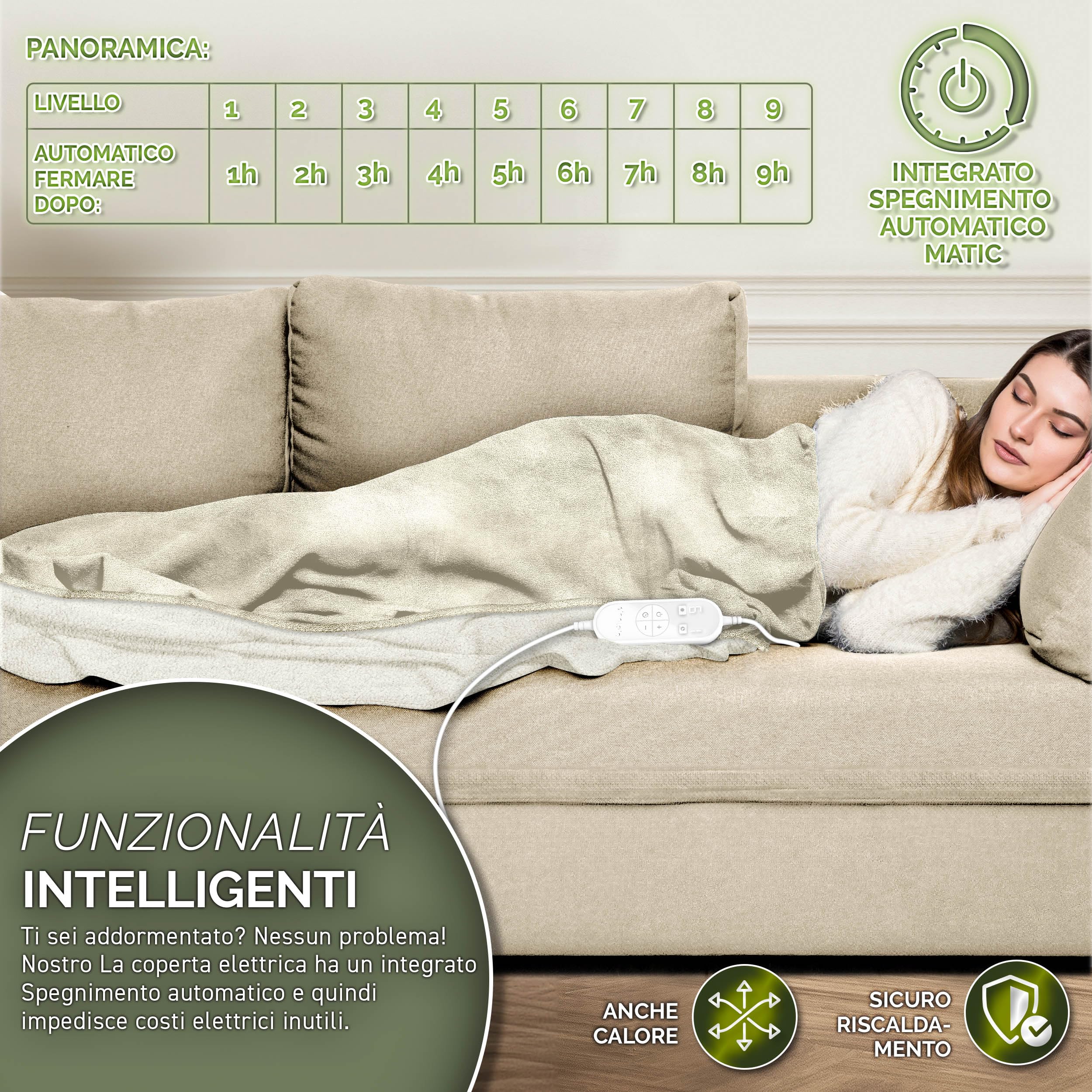sinnlein® Coperta Elettrica 180x130cm con spegnimento automatico | 9 Livelli di Riscaldamento, Timer, Riscaldamento Rapido, Per Divano, Letto