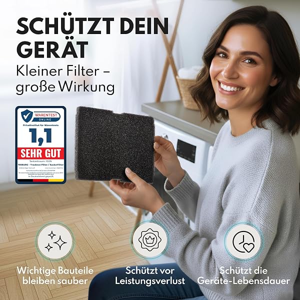 Premium Trocknerfilter kompatibel für Beko Grundig Blomberg Smeg - Ersatz für 2964840100 2964840200 - Filter für Wärmepumpentrockner - Passgenauer Schwammfilter Filtermatte 245 x 155 x 10 mm - 5