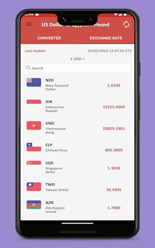 US Dollar to Egyptian Pound To see the Exchange rate on your Phone and Tablet