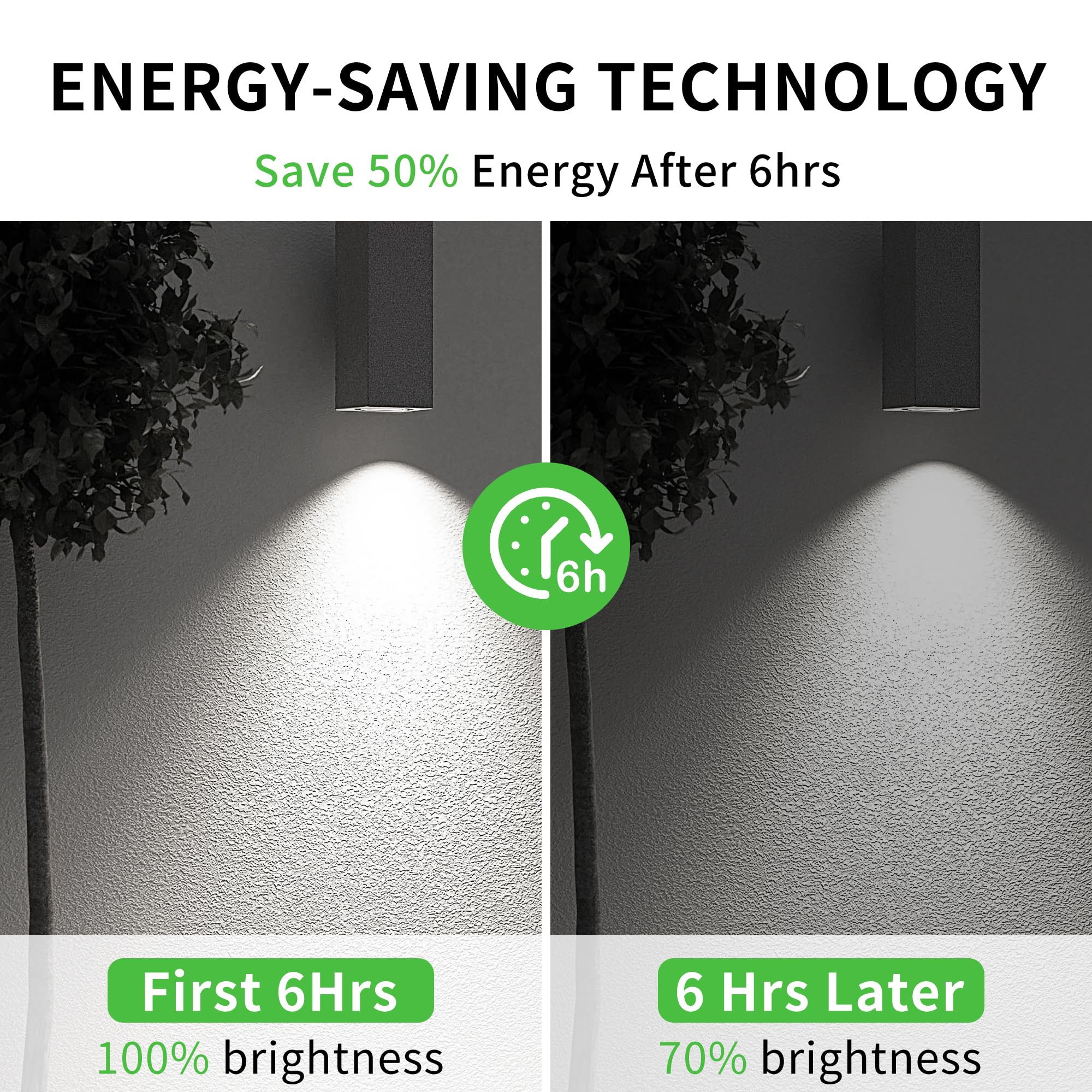 Qualilux PAR38 - Bombillas LED de inundación del atardecer al amanecer, luz blanca diurna 5000 K, equivalente a 150 W 17 W, 1700 lm, foco de luz de encendido/apagado automático para exteriores