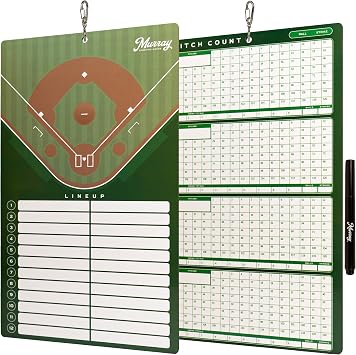 Murray Sporting Goods Baseball Team Colors Dry Erase Coaches Clipboard