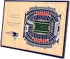 YouTheFan NFL 3D StadiumViews Desktop Display
