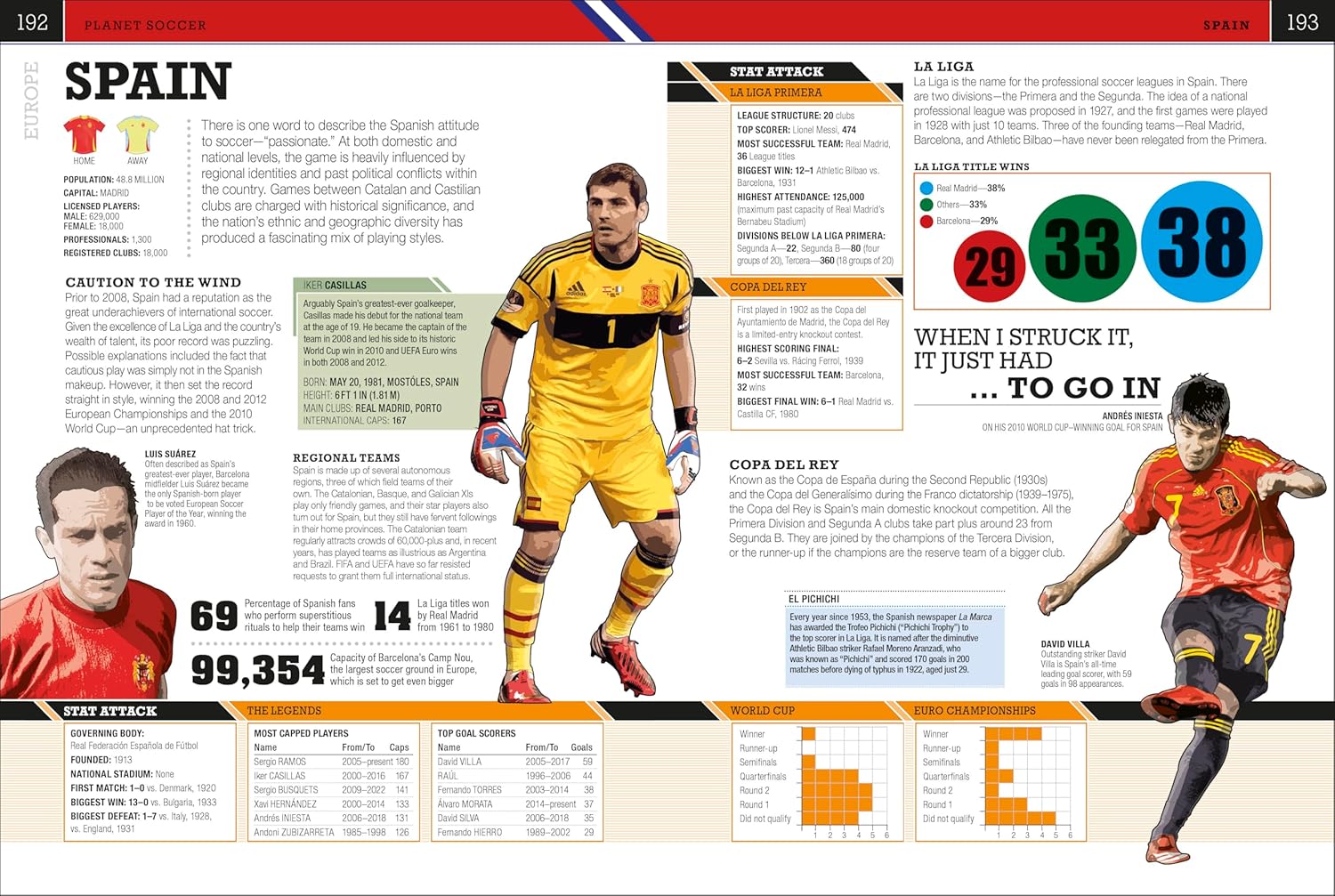 The Soccer Book      Paperback – May 12, 2026