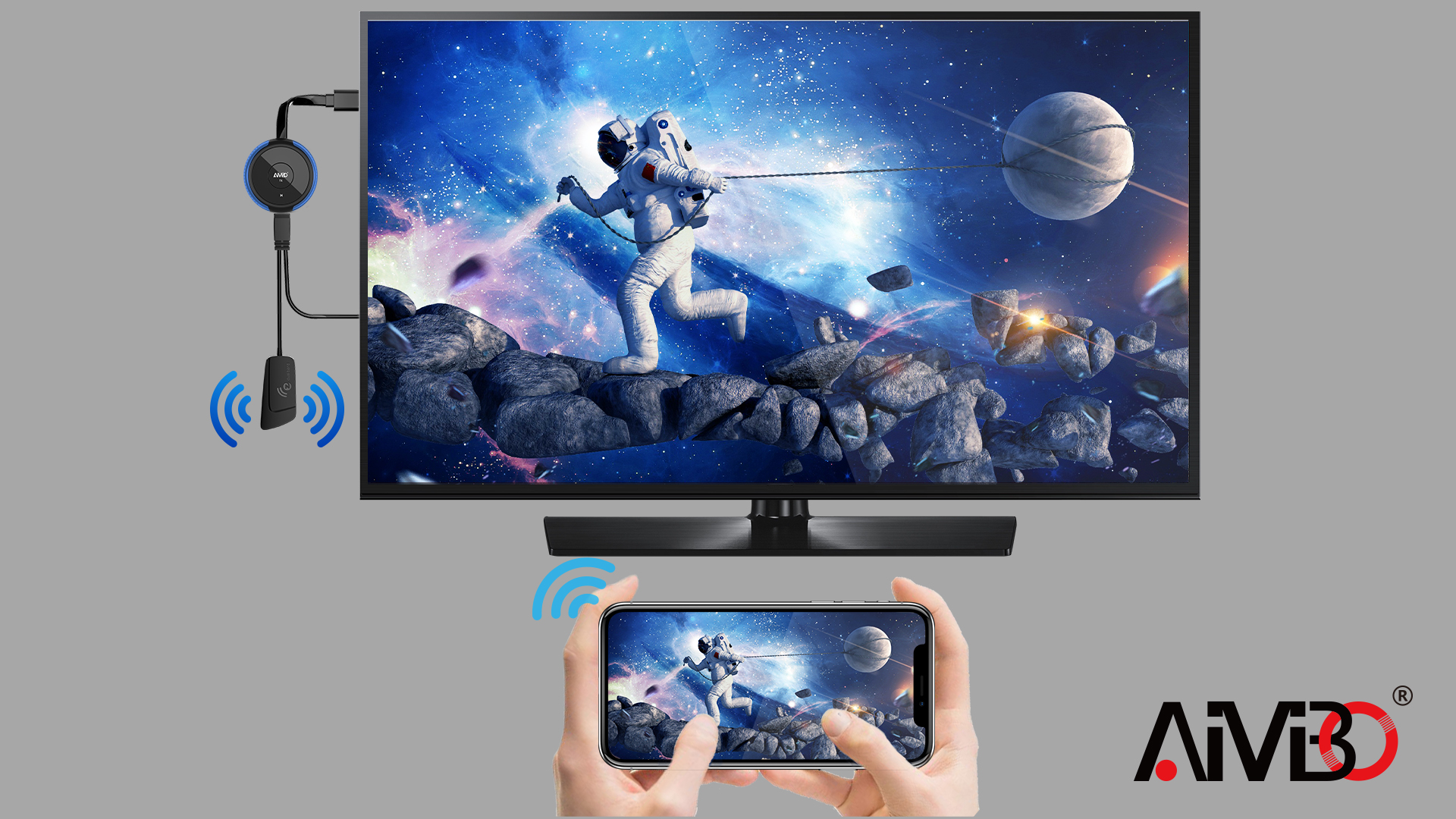 Amazon.co.jp: AIMIBO ワイヤレス HDMI 送受信 2×送信機+1×受信機