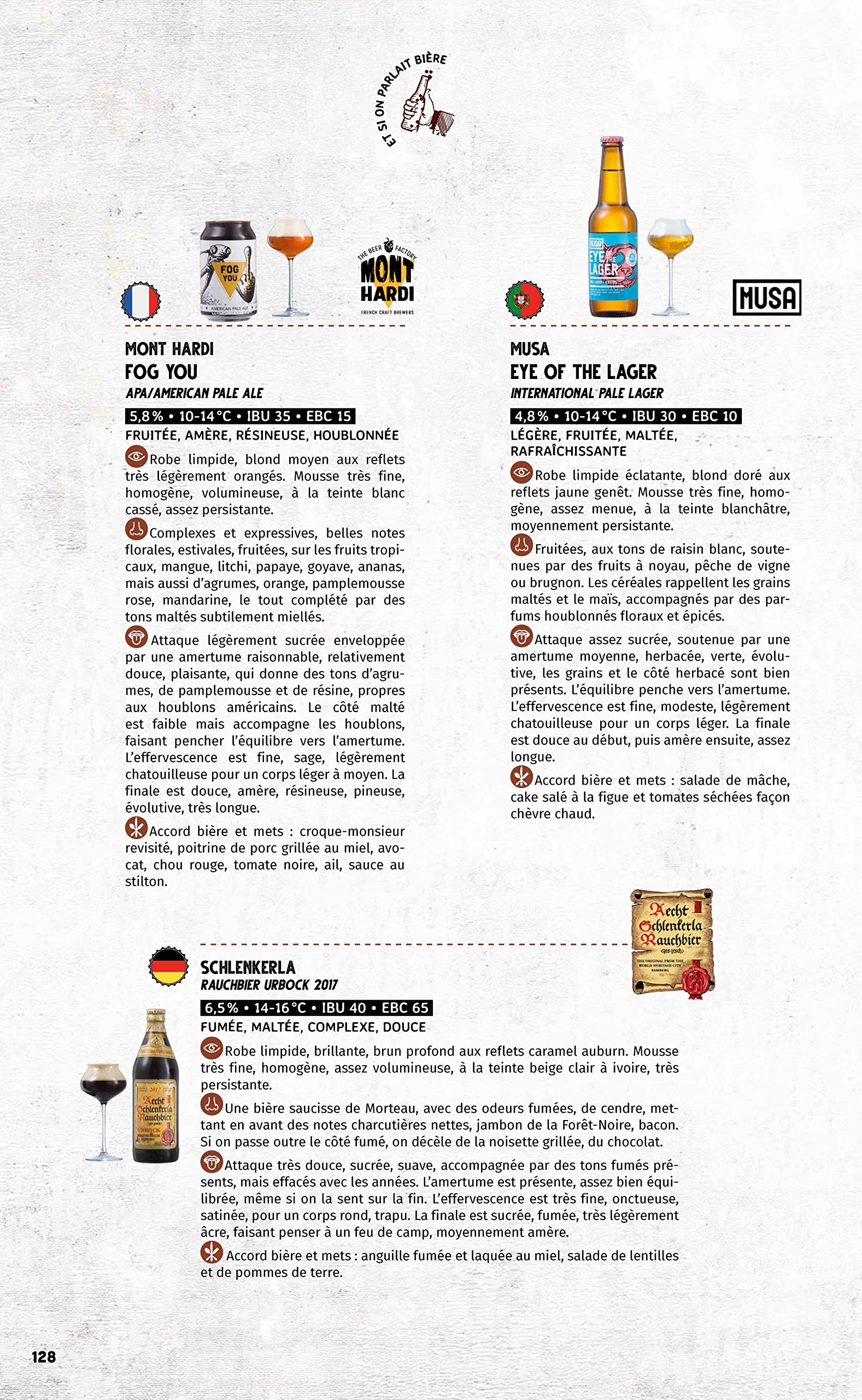 Et si on parlait bière: Service de la bière, art de la dégustation, styles de bières, matières premières, étapes de fabrication, bières coups de coeur