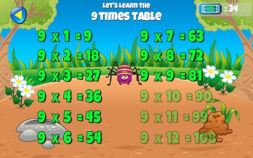 Mini World Maths Times Tables [Download] #TOP5