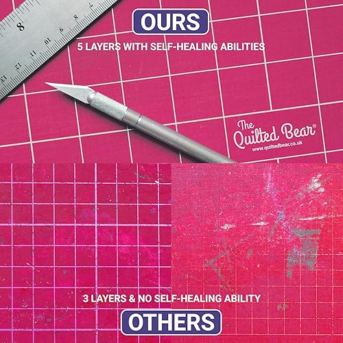 Miniatura 3 de The Quilted Bear Alfombrilla de corte giratoria de 7 x 7 pulgadas, alfombrilla de corte cuadrada autocurable de 360 con innovador mecanismo de