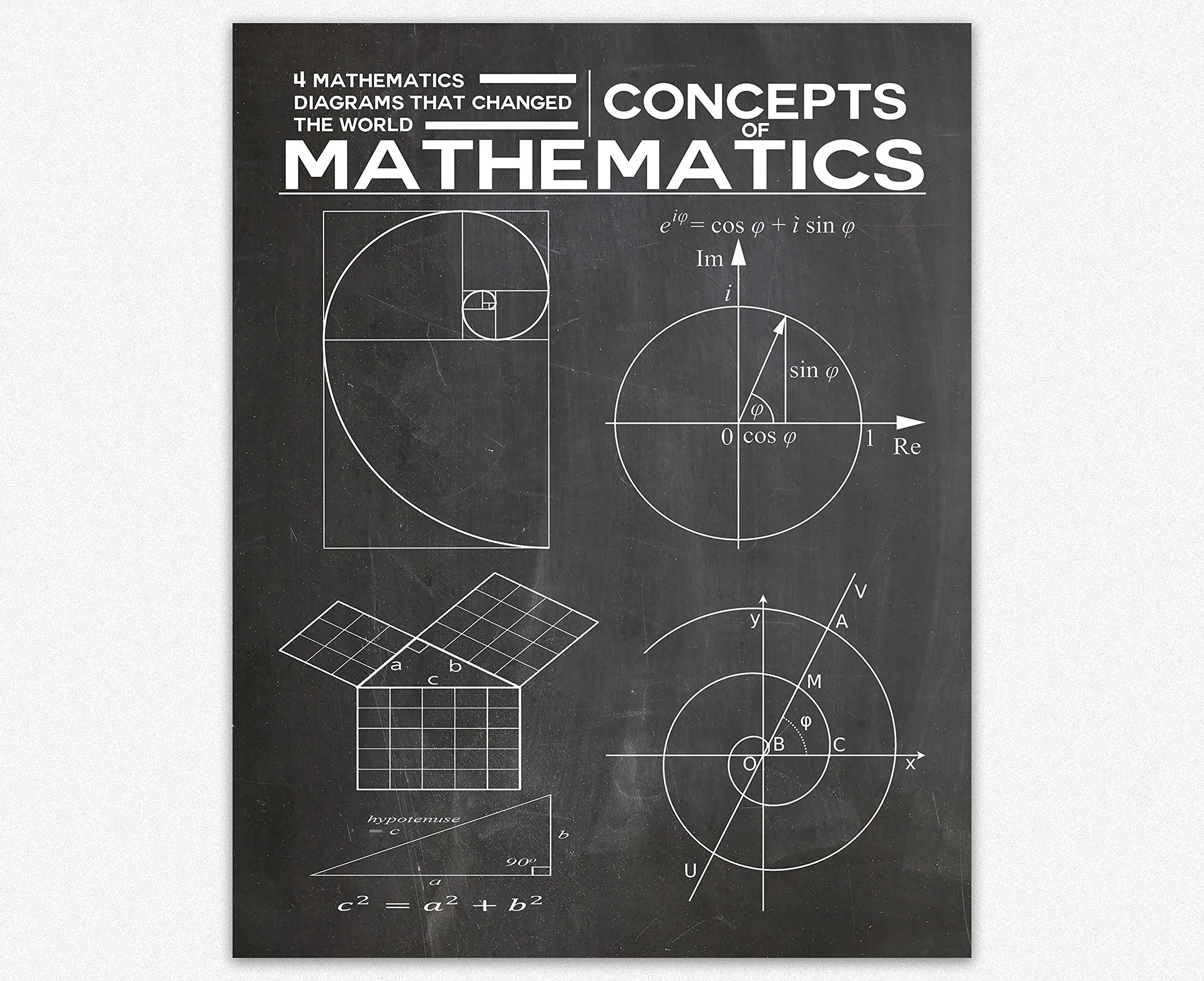 Principles Mathematics Posters