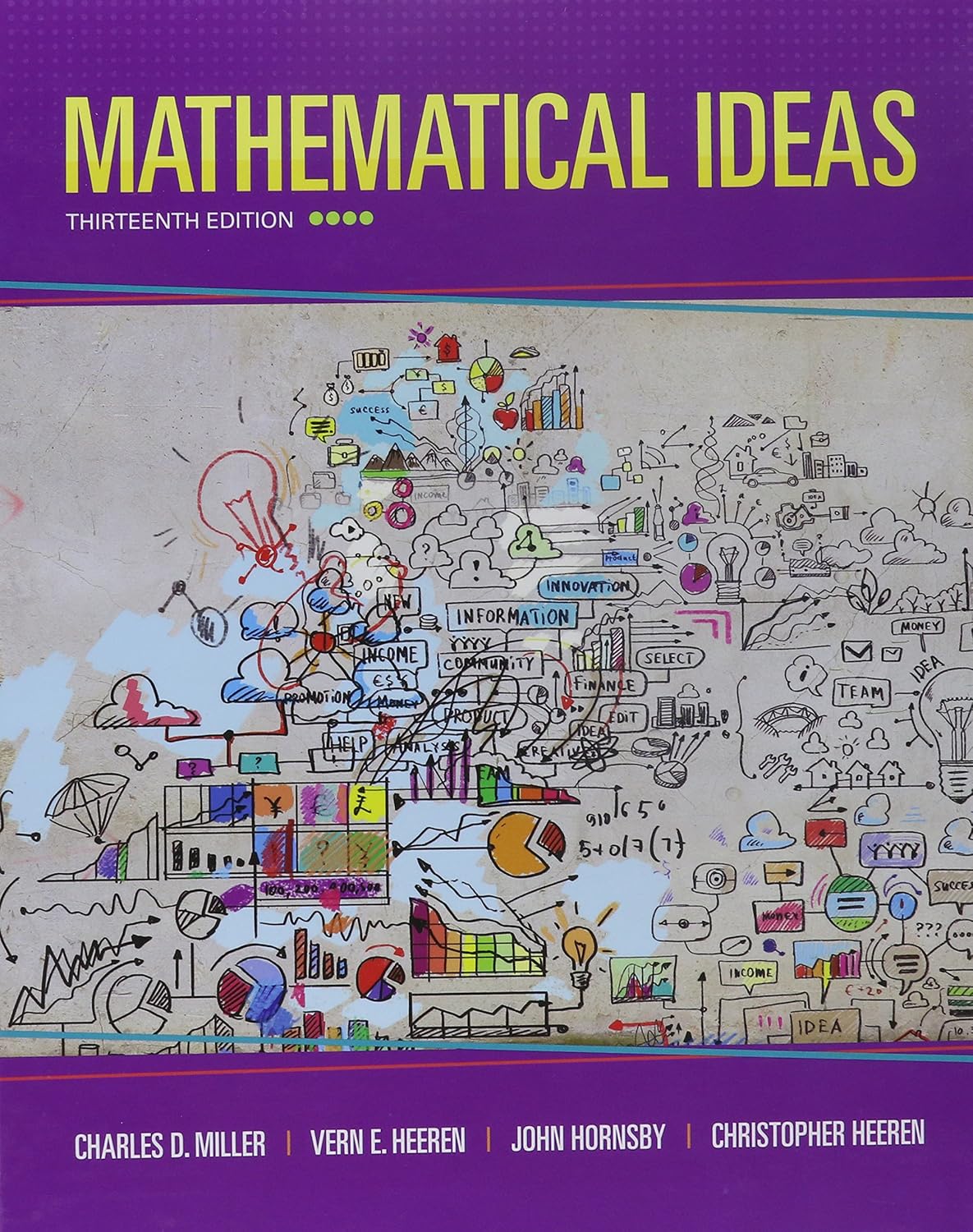 Amazon.com: Mathematical Ideas with Integrated Review plus MyLab Math ...