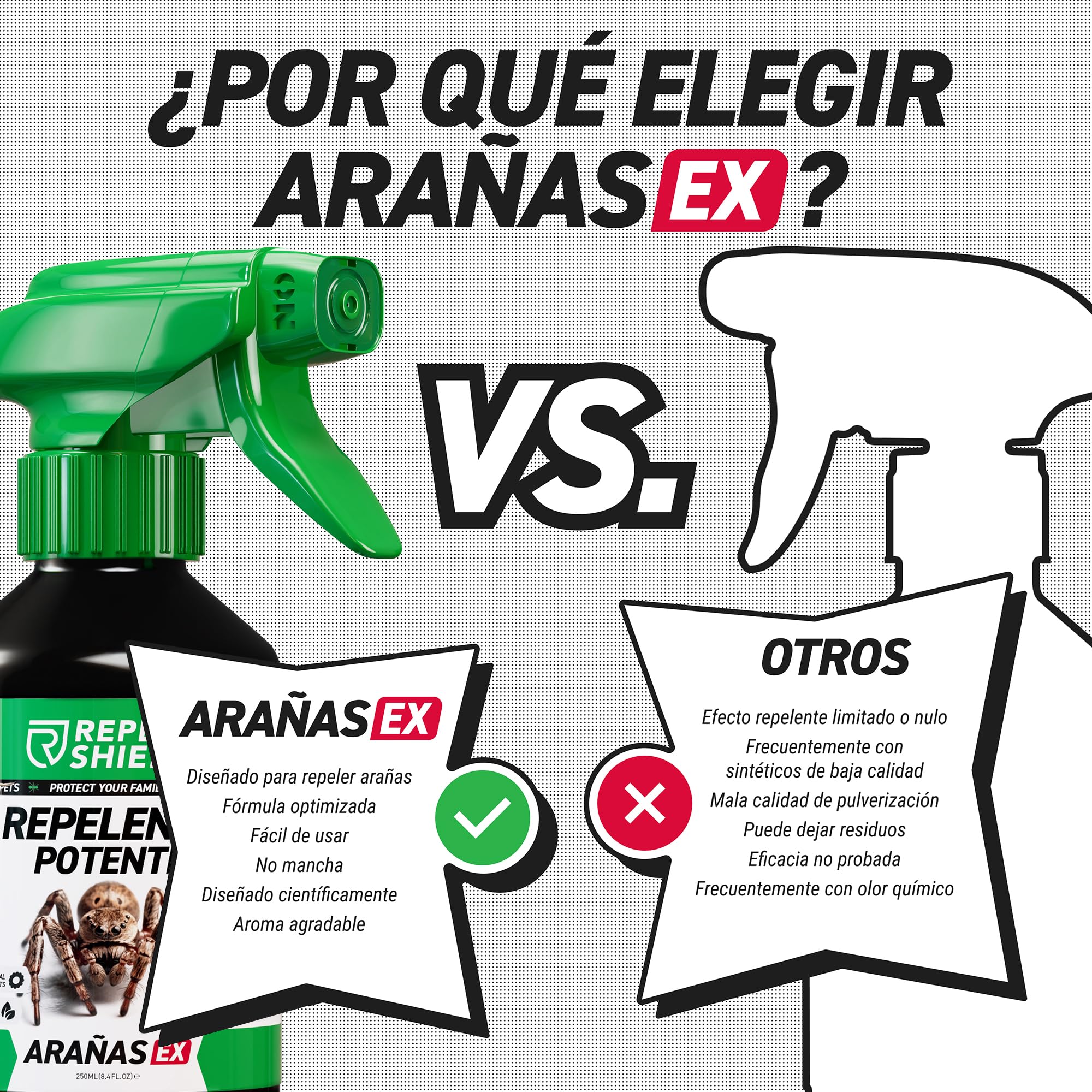 RepellShield® Spray Repelente Arañas Natural -250ml- Anti Arañas Casa con Geraniol y Aceite Esencial de Menta - Uso Interior y Exterior - Seguro para Hogar, Mascotas, Jardín - Fácil de Usar, No Mancha