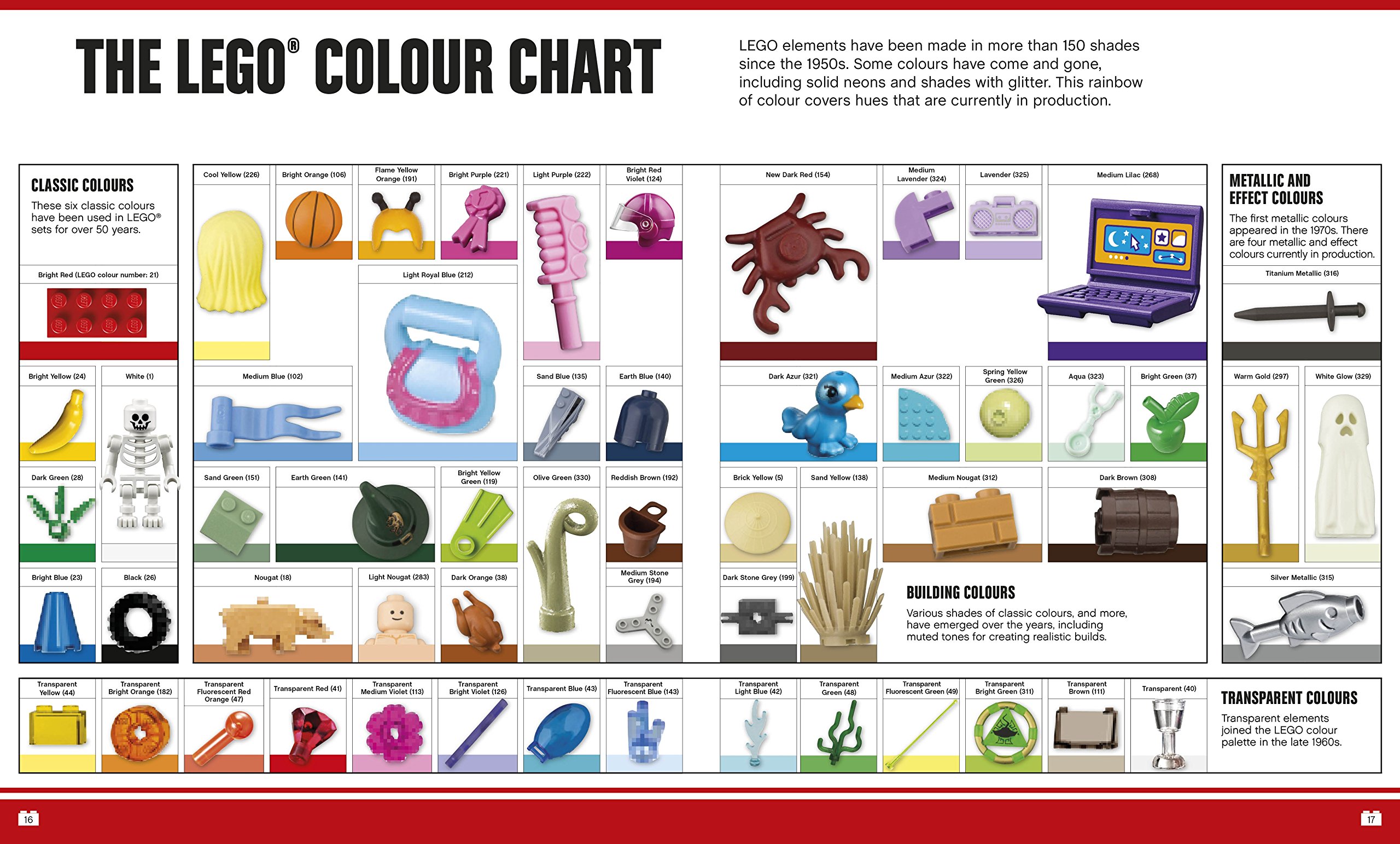LEGO Absolutely Everything You Need to Know (DK Bilingual Visual Dictionary)