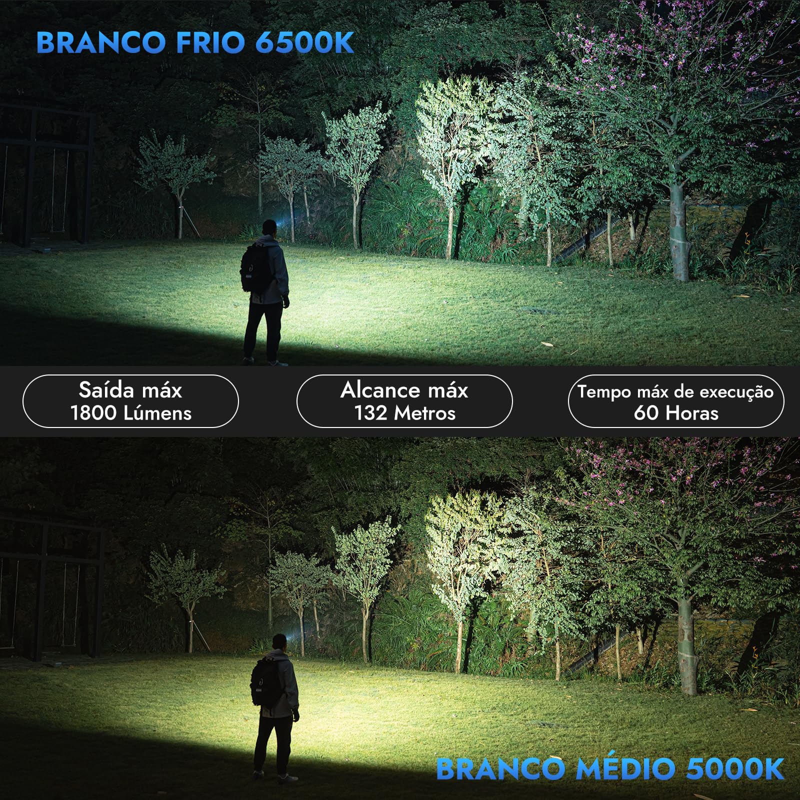 WUBEN E7 1800 Lumen Mini Lanterna Recarregável com Ímã | Lanterna