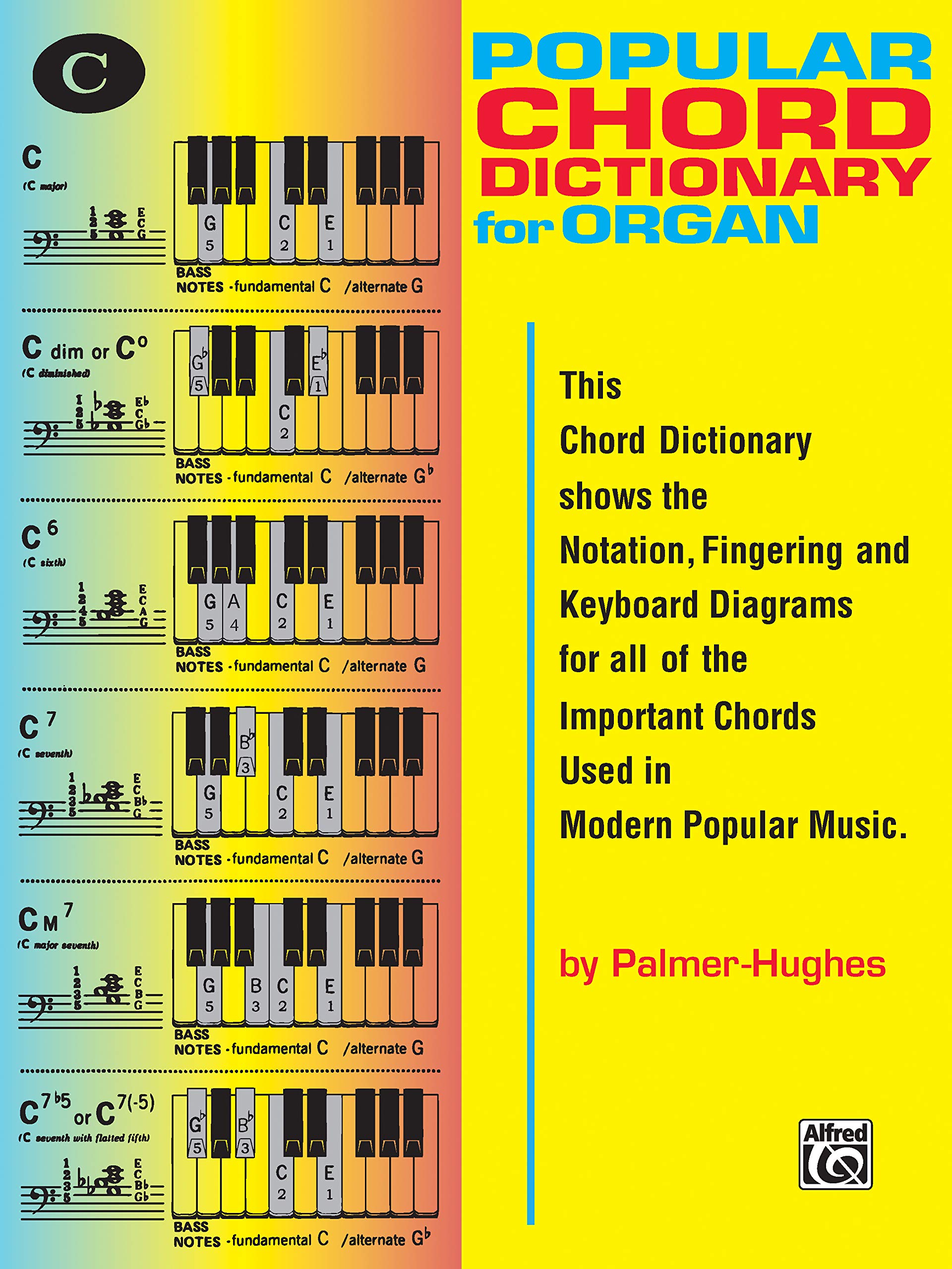 Popular Chord Dictionary