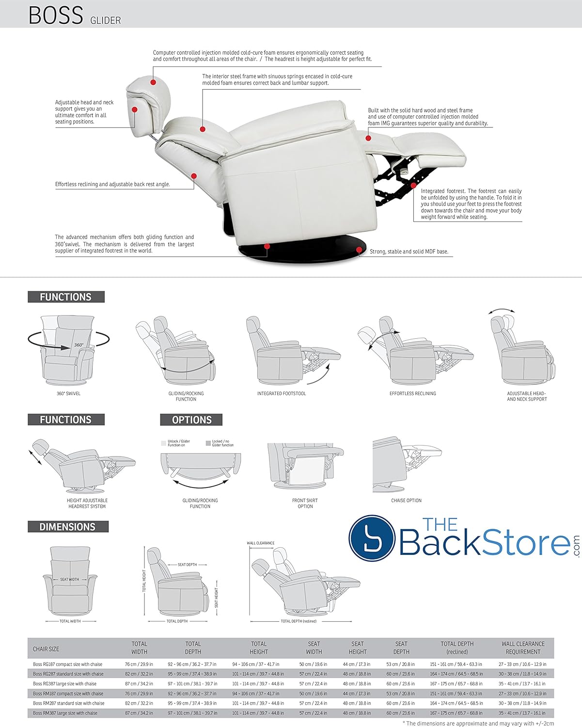Diagram illustrating the functions of the IMG Boss recliner, including swivel, gliding/rocking, integrated footstool, effortless reclining, and adjustable head and neck support.