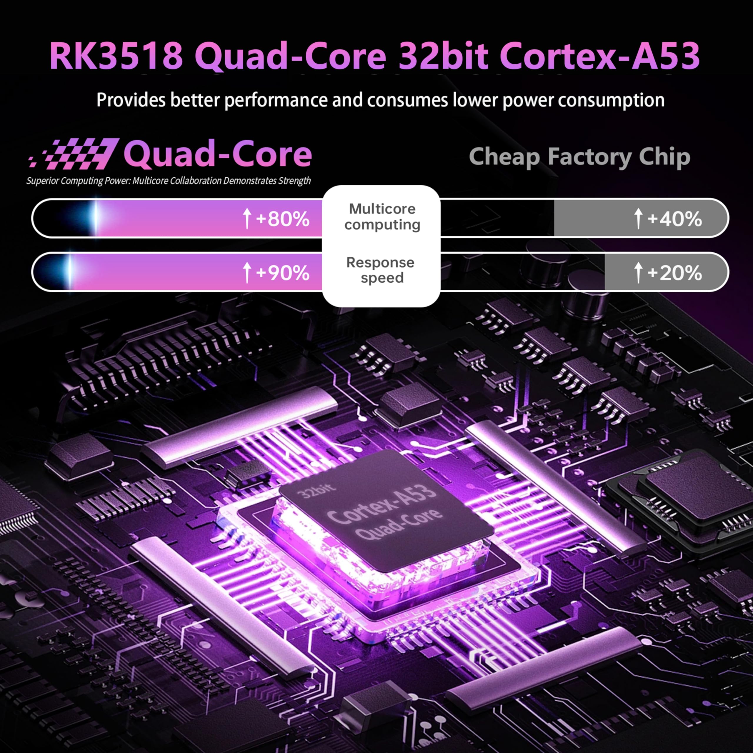 HS86 MINI14 Android 14.0 TV Box, Ultimo 2026 Box TV Android 8K con RAM 2G ROM 16G Rockchip RK3518 WiFi 6 BT5 3D HD 2K 4K @ 60FPS Smart TV Box Internet con Telecomando Bluetooth Streaming Media Player