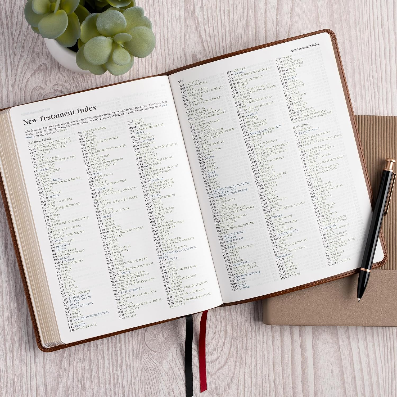 CSB Connecting Scripture New Testament, Brown LeatherTouch, Black Letter, Single-Column, Expanded Cross-Reference System, Color-Coded Text, Book Introductions, Study Notes, Articles, Charts