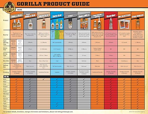 Miniatura 10 de Gorilla Pegamento de madera, botella de 1 galón, color madera natural, (paquete de 1)