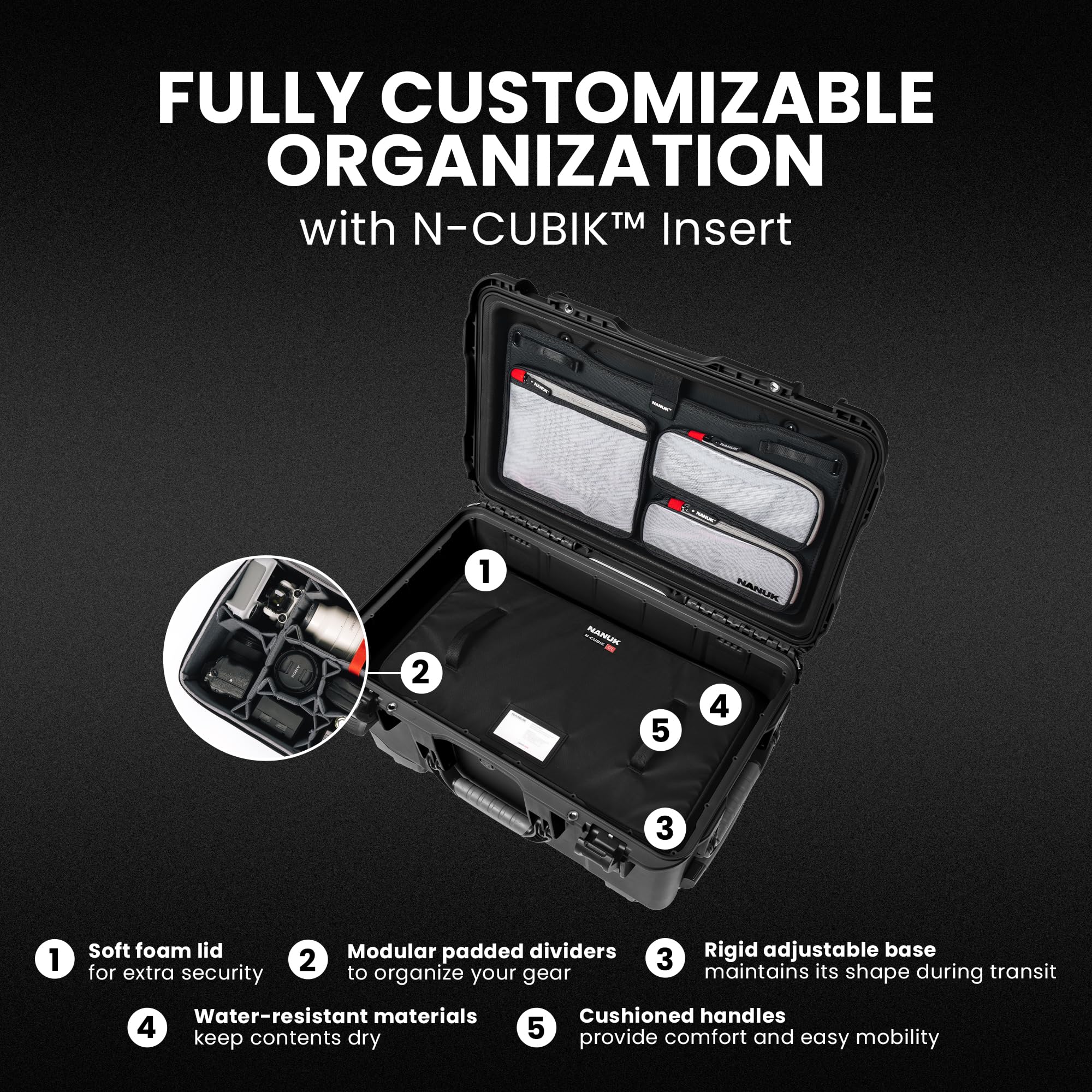 NANUK 938 Pro Photo con N-Cubik - Custodia rigida impermeabile per fotocamera da viaggio con inserto N-Cubik 17S e 17M e ruote, 60,5 x 39,4 x 33,5 cm, antipolvere e resistente agli urti, ideale per
