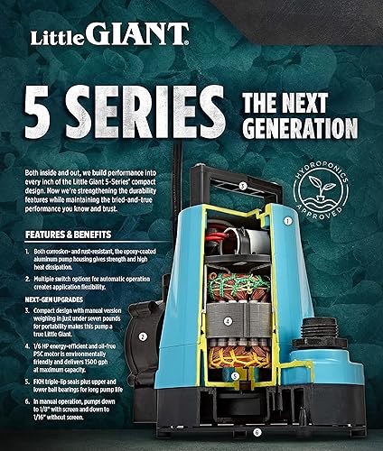 Miniatura 7 de Little Giant Bomba de utilidad manual de aluminio de 5-MSP 230 voltios, 16 HP, 1500 GPH, cable de 12 pies (sin enchufe), azul, 505714