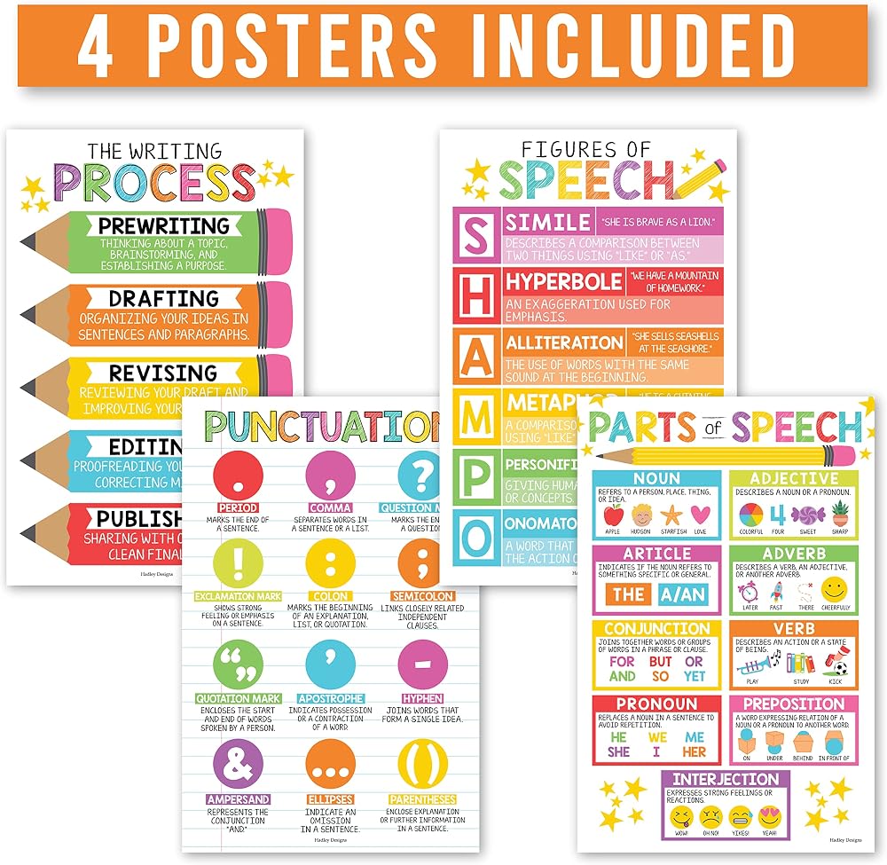 Hadley Designs Parts of Speech Posters For Classroom New Caledonia | Ubuy