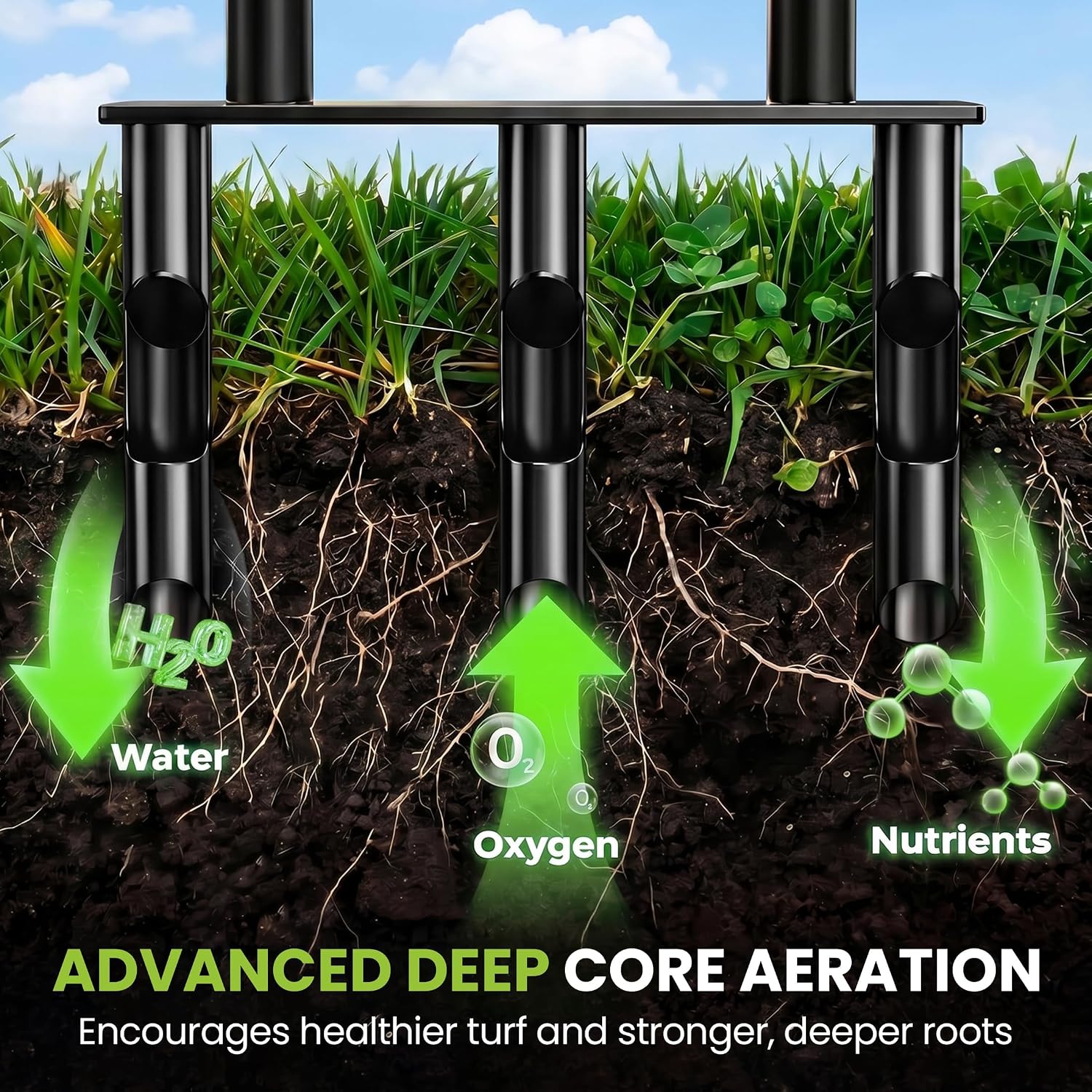Manual Lawn Core Aerator Tool – Heavy Duty Hand Soil Aerator with 3 Hollow Tines, Pre-Assembled Lawn & Garden Plug Remover for Grass Growth & Soil Improvem