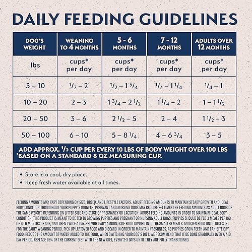 Miniatura 4 de Alimento para perros Natural Balance, Pollo y Arroz café