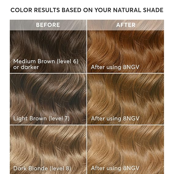 Madison Reed Hair Color & Bonding Time Bundle - Radiant Hair Color Kit in Sicily Blonde - 8NGV and Bonding Time Hair Serum