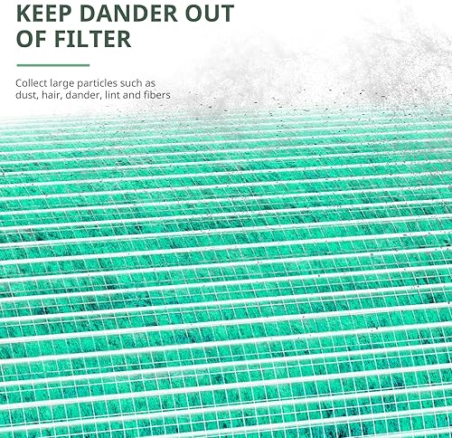 Miniatura 4 de Paquete de 2 filtros de aire MK04 de repuesto compatibles con purificador de aire AROEVE MK04 MG04JH, 4 en 1 de alta eficiencia para polen de