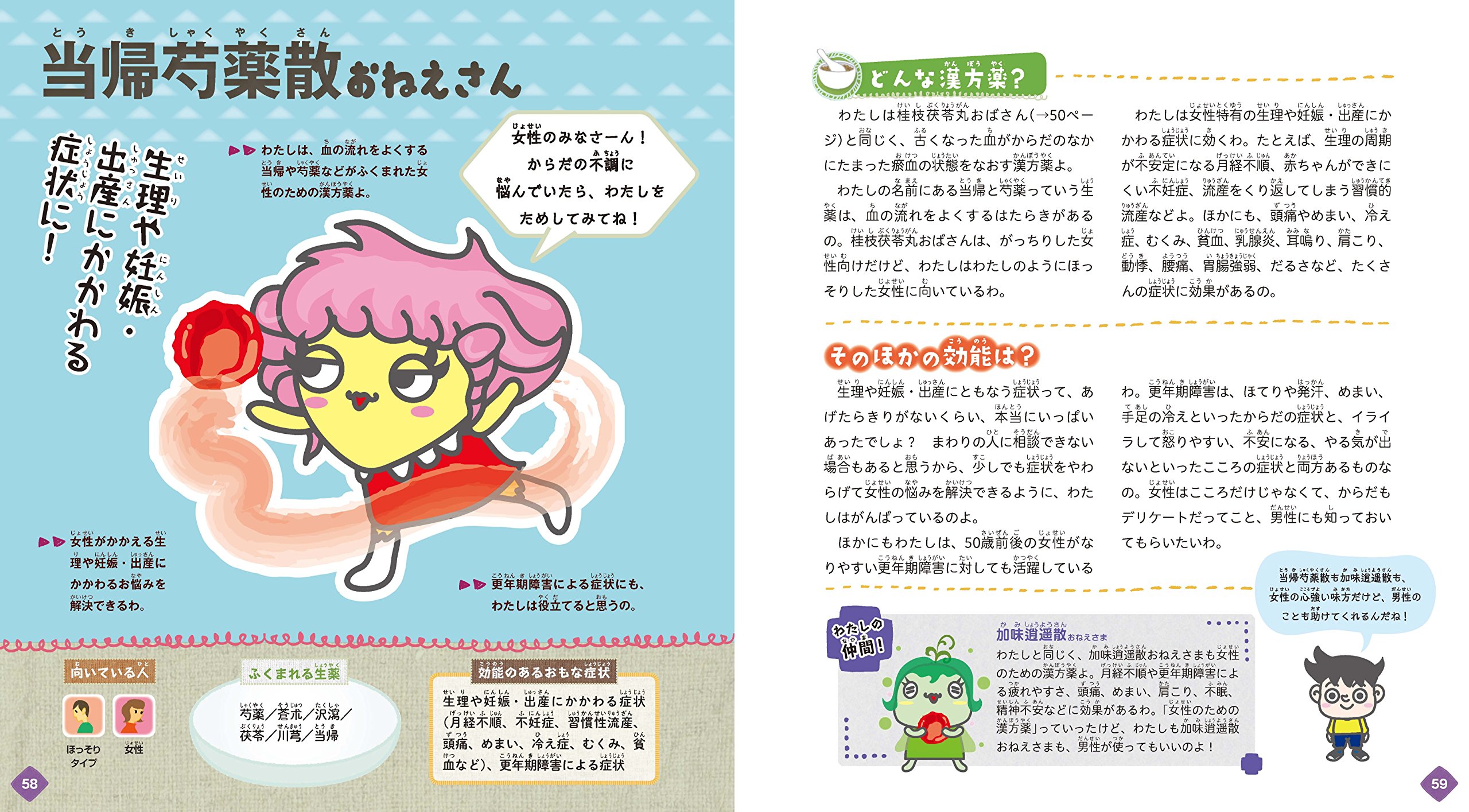 自分にぴったりの薬が見つかる 漢方薬キャラクター図鑑 新見 正則 いとう みつる 本 通販 Amazon 自分にぴったりの薬が見つかる 漢方薬キャラクター図鑑 新見 正則 いとう みつる 本 通販 Amazon