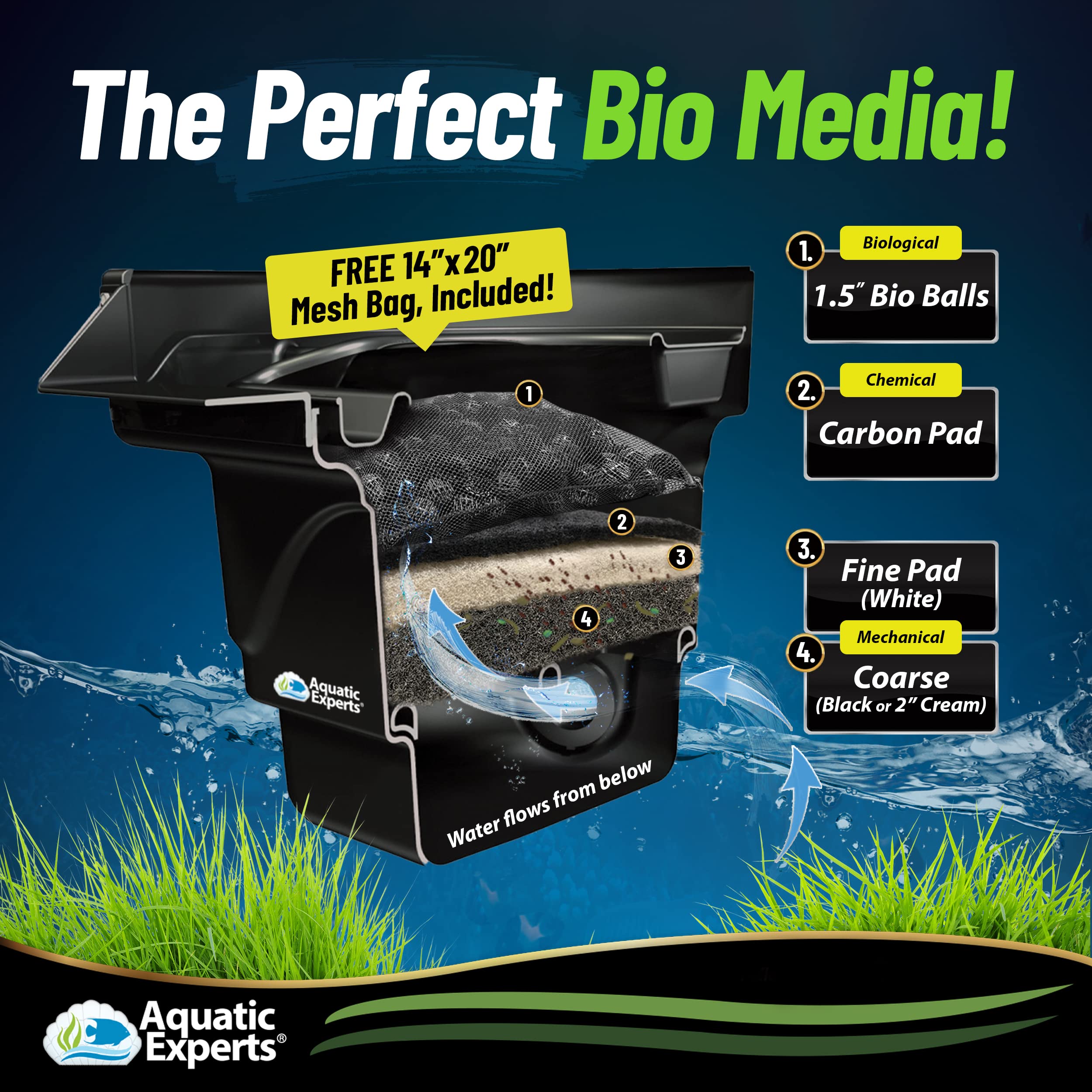 Buy Aquatic Experts Bio Balls Filter Media 1.5 Inch Large Bio Ball