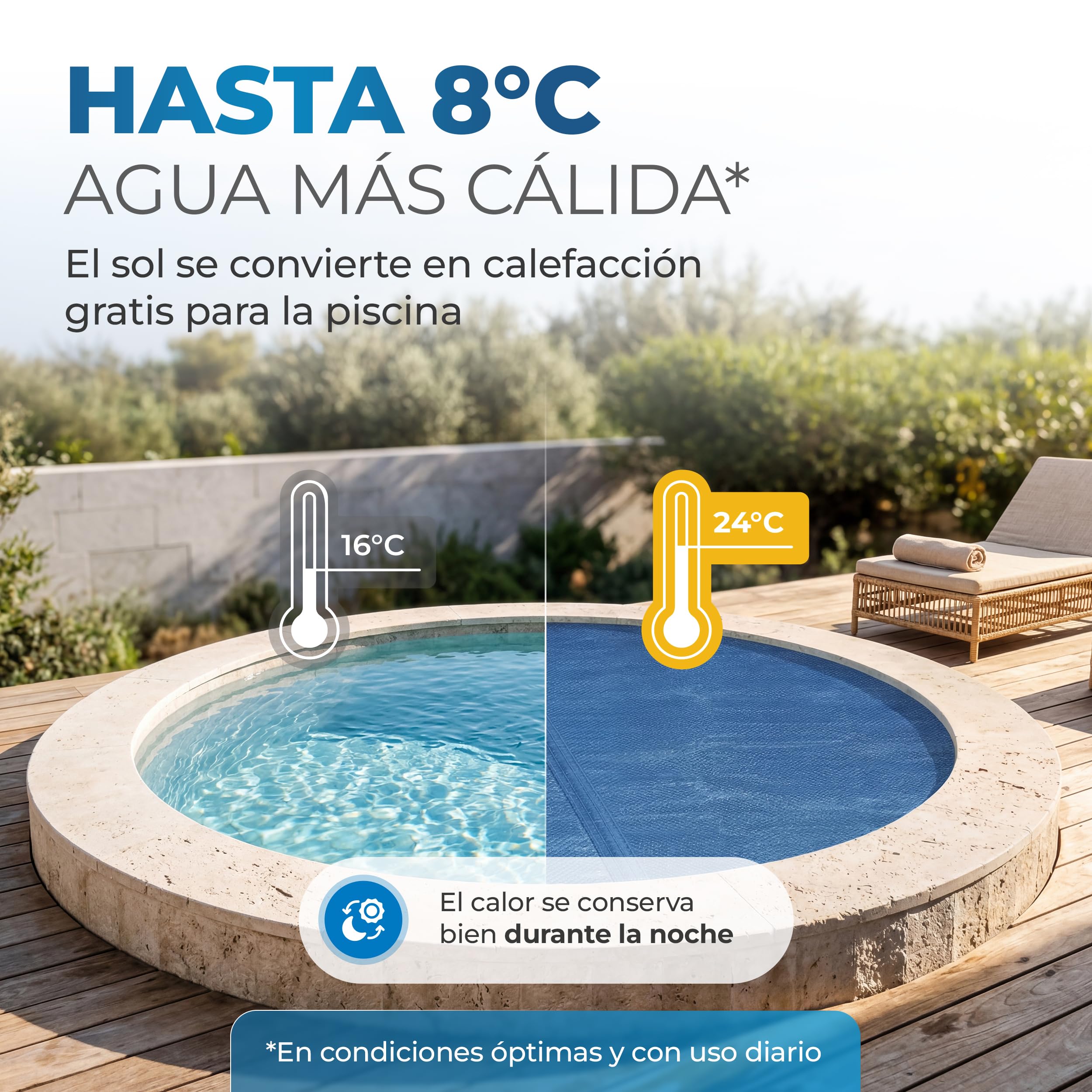 Miganeo® Premium De Lámina solar para piscina (457 cm negro/azul piscina Calefacción