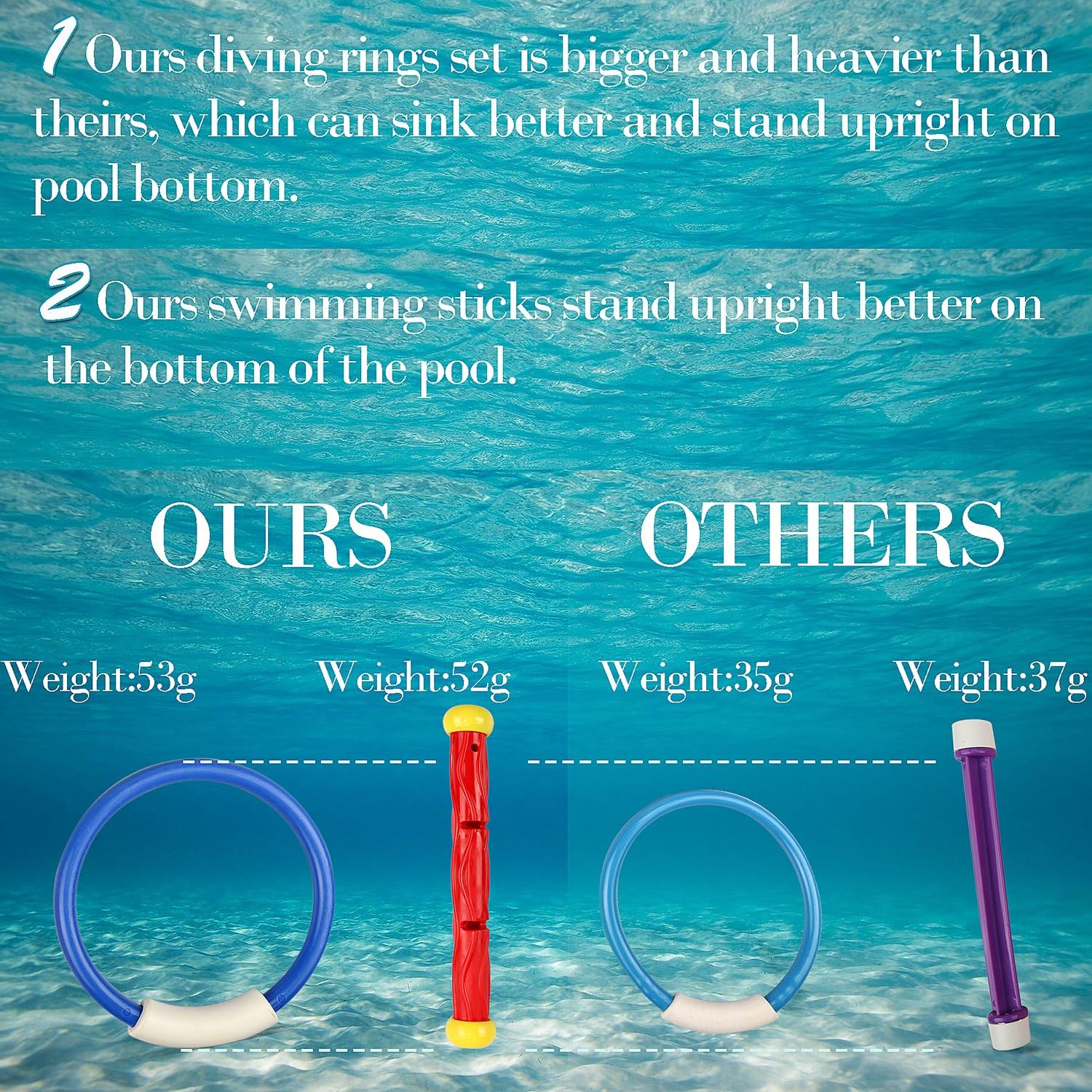 Underwater Swimming Diving Pool Toy Rings 4 pcs, Diving Sticks 5 pcs and Torpedo Bandits 4 pcs Sets Under Water Games Training Gift for Boys Girls : Toys & Games