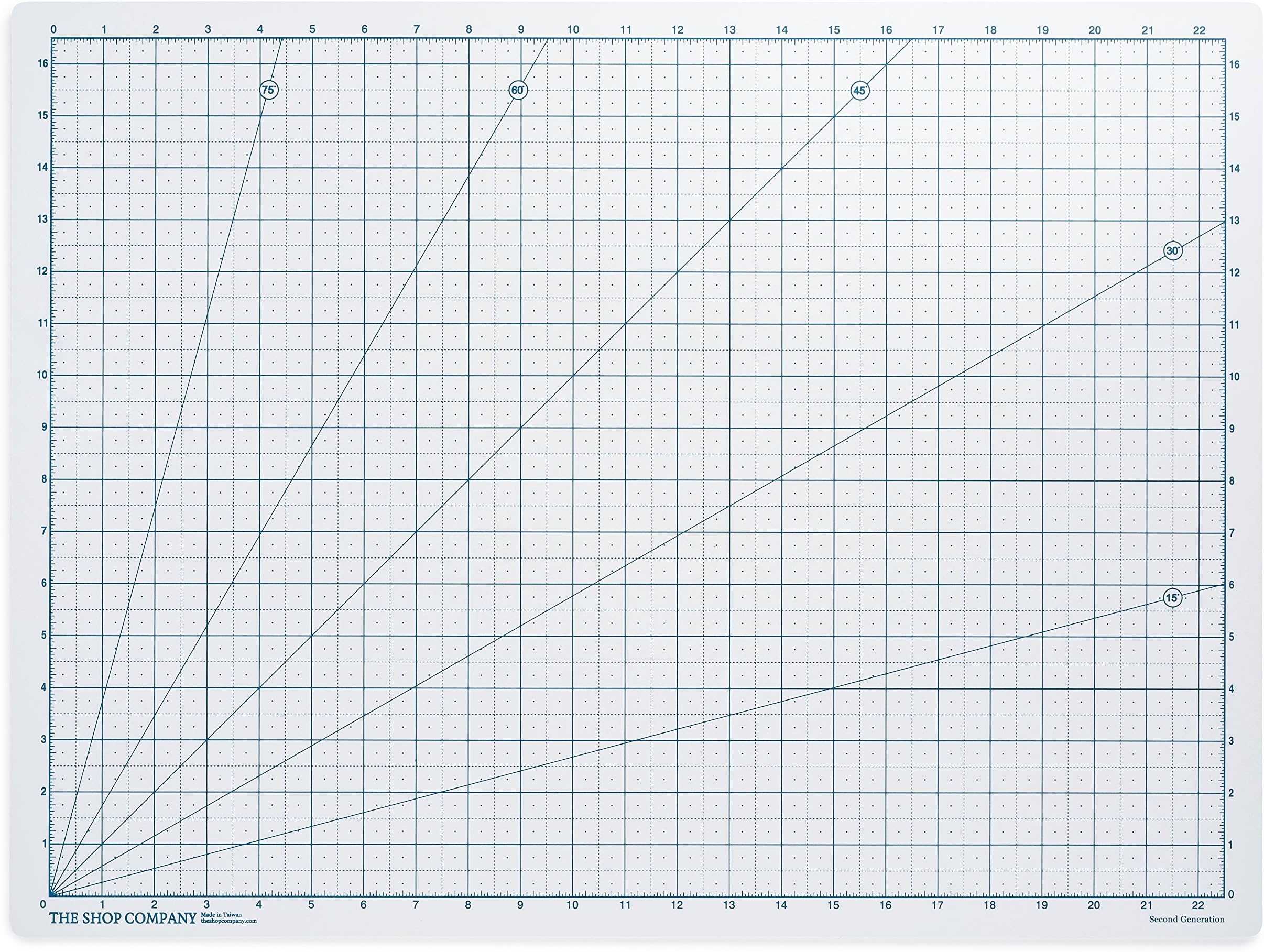 TSC Professional-Grade Double Sided Rotary Cutting Mat - Non Toxic & SELF-Healing - 18" x 24" - Latest Version