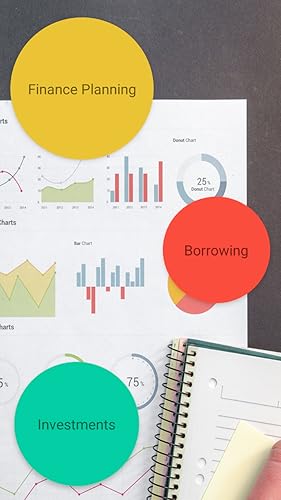 Personal Finance - Financial Calculators
