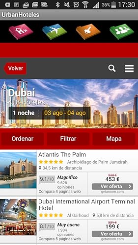 Urban Hotels