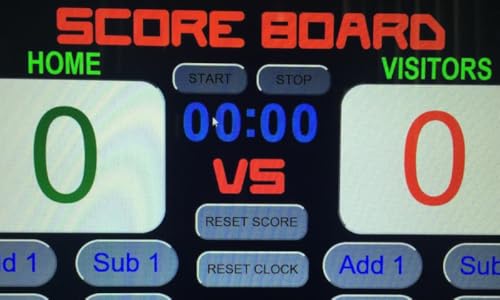 Score Board