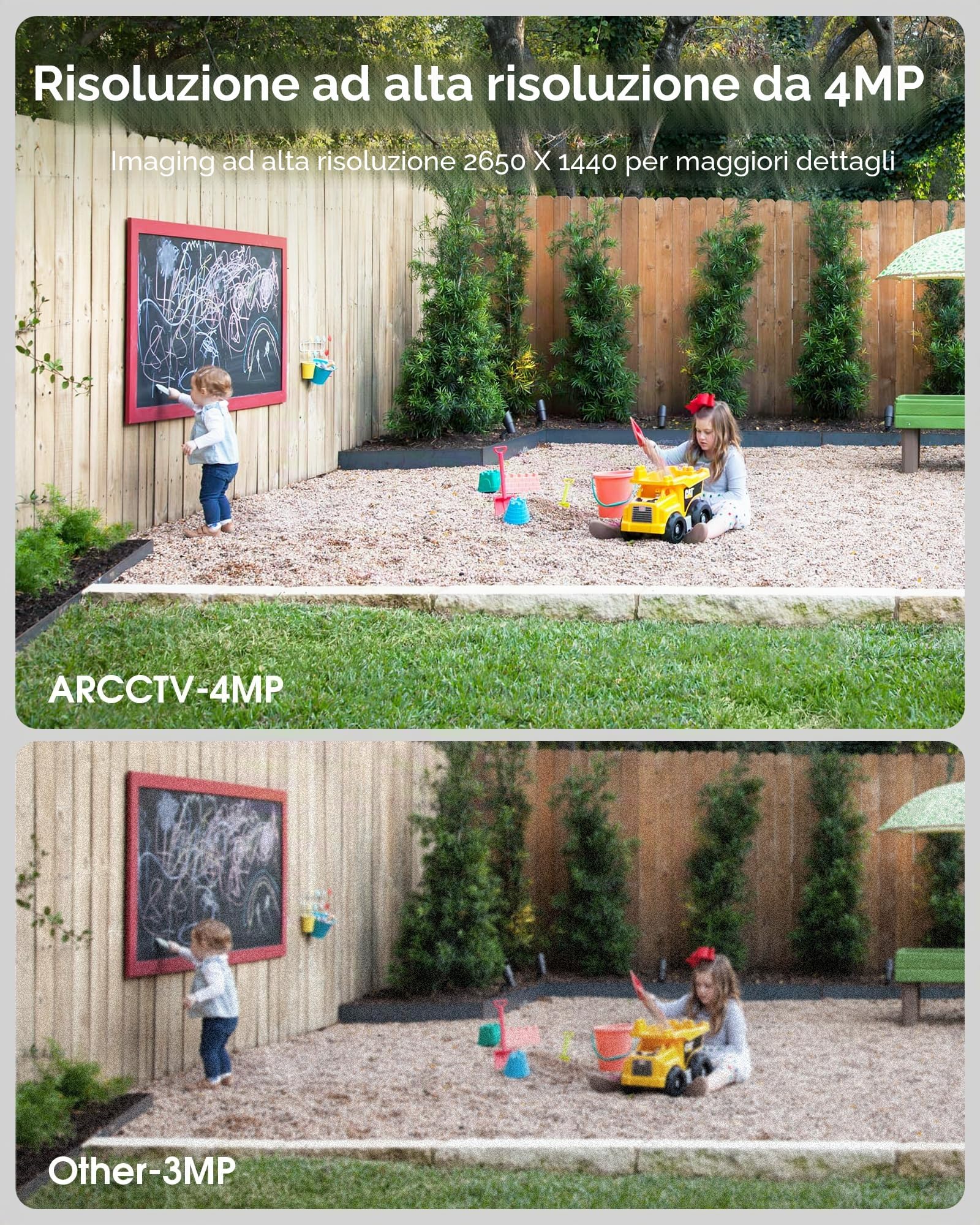 ARCCTV Telecamera di Sorveglianza per Esterni, Telecamera Batteria Esterno | 100% Wireless, Rotazione a 360°, Rilevamento del Movimento, Pannelli Solari Integrati, Adatta per Kit Telecamere ARCCTV