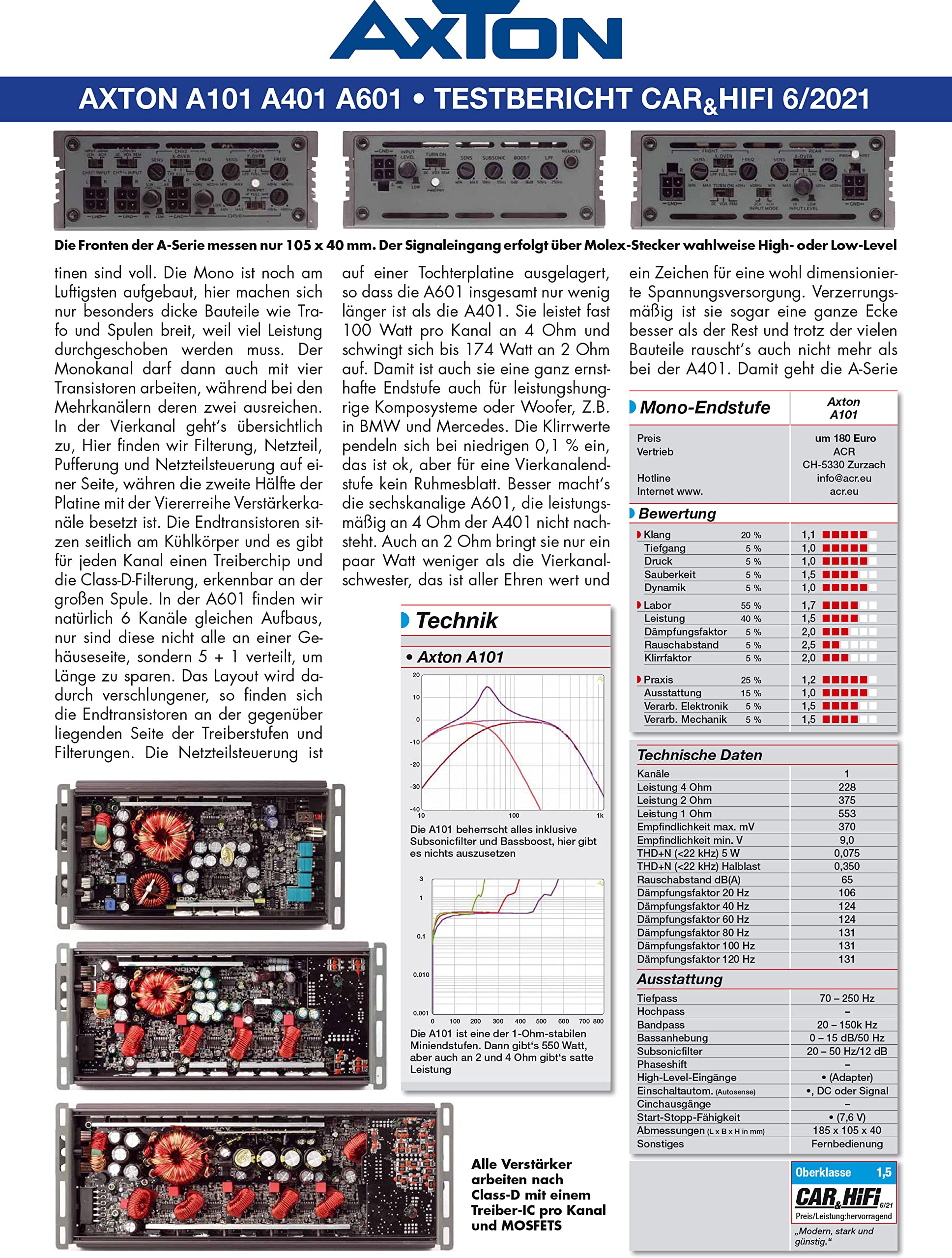 Axton A101 | Mono Verstärker/Endstufe Digital Power Amplifier 1 x 230 Watt