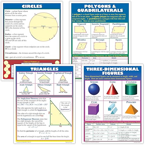 McDonald Publishing MC-P205 - Juego de carteles de enseñanza de geometría exploradora, 18.3 pulgadas de ancho, 22.3 pulgadas de largo, 0.2 pulgadas