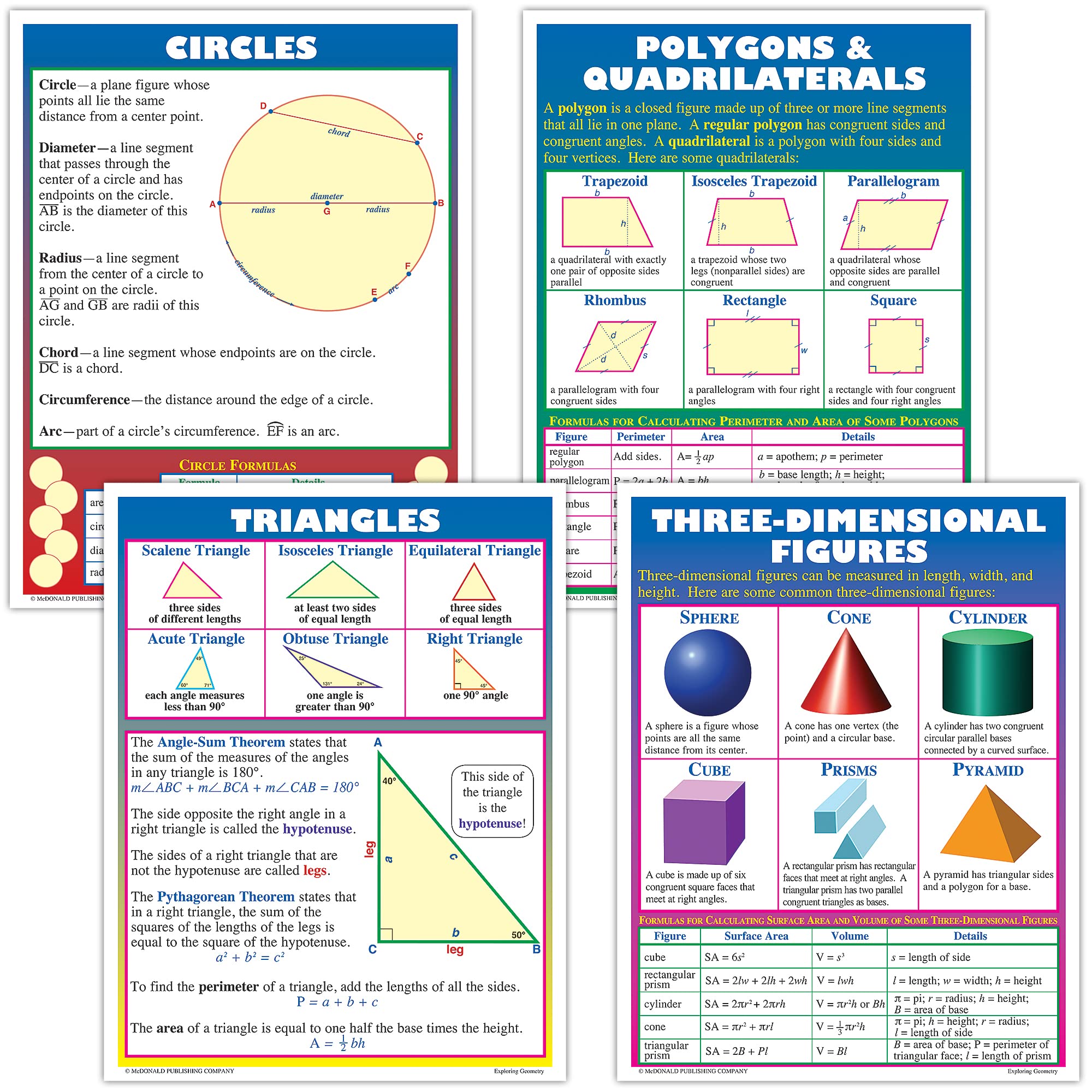 McDonald PublishingMC-P205 Exploring Geometry Teaching Poster Set, 18.3" Wide, 22.3" Length, 0.2" Height (9 per Set)