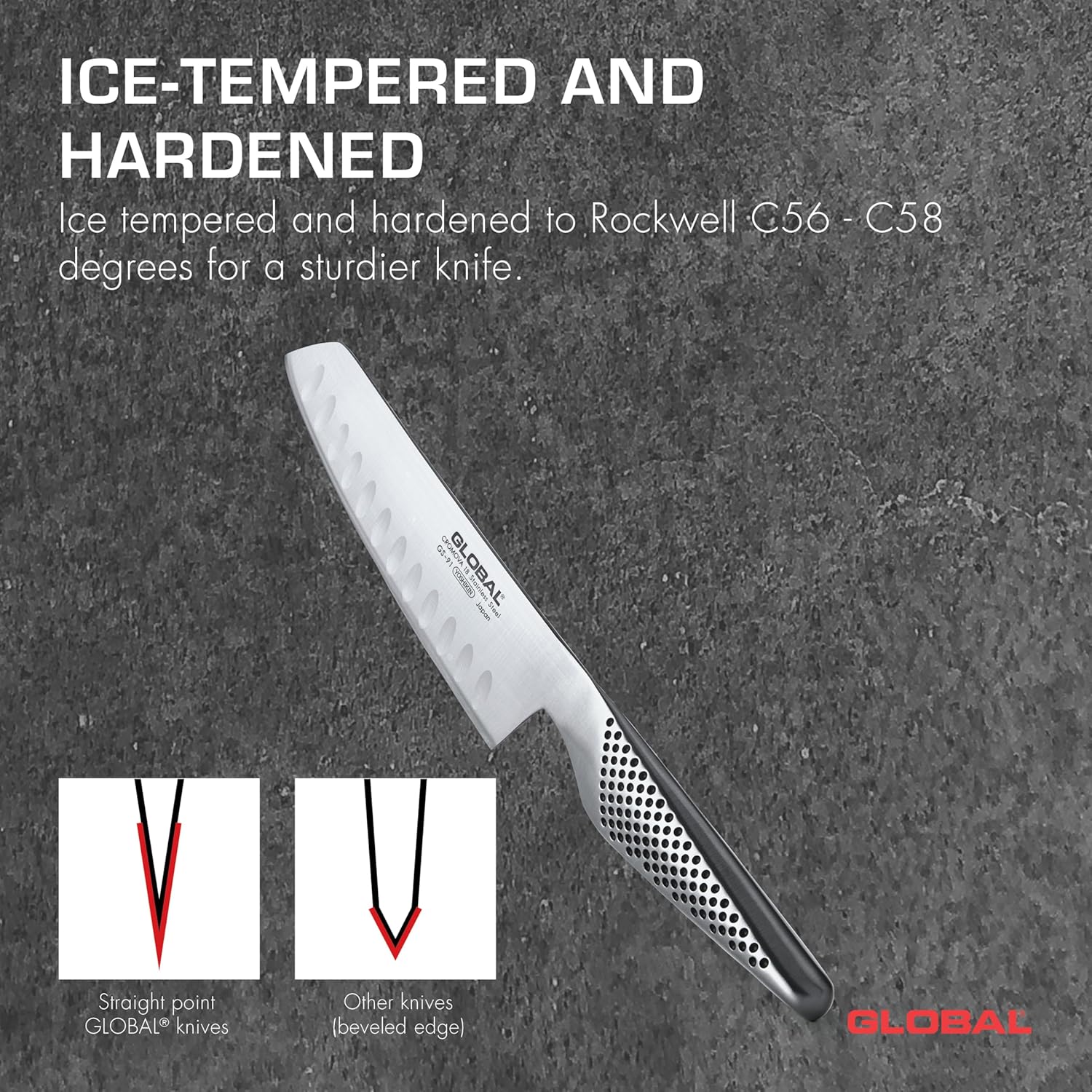 Global 5 1/2 inch Hollow Ground Vegetable Knife, Lightweight Japanese Stainless Steel, Razor-Sharp Edge, Made in Japan, GS-91