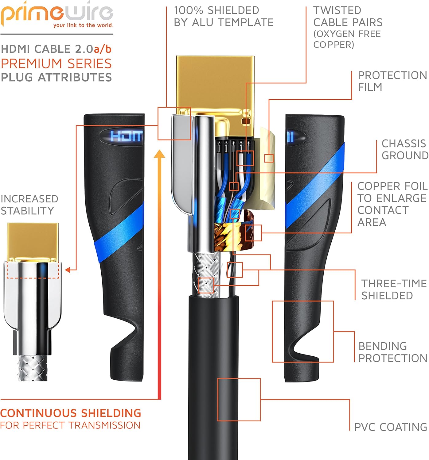CSL - 3m 4K HDMI Cable 2.0b Ultra HD - 3m - High Speed Ethernet Lead - UHD 2160p 60Hz @ 4x4x4 Supports 3D Format - HDR ARC CEC HDCP 2.2-18 Gbps - For PS4 PS5 Xbox One Series X Apple TV Fire TV